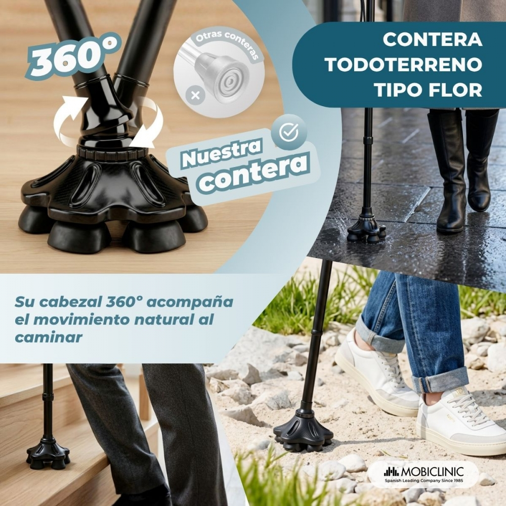 Un anuncio de una contera para bastón giratoria de 360 grados con múltiples pies de goma.