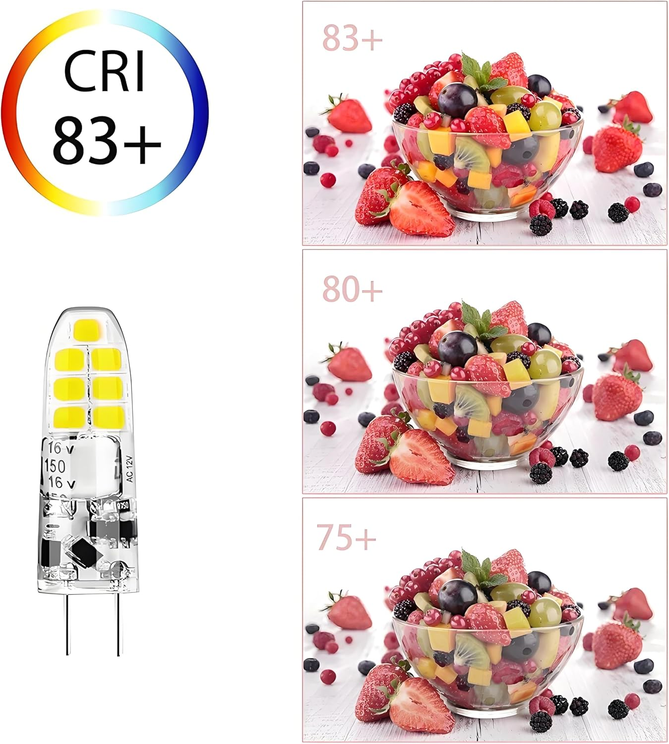 Vergleich von Obstschalenfarben unter LED-Lichtern mit CRI 83+, 80+ und 75+, neben einer G4 LED-Lampe und CRI-Skala.
