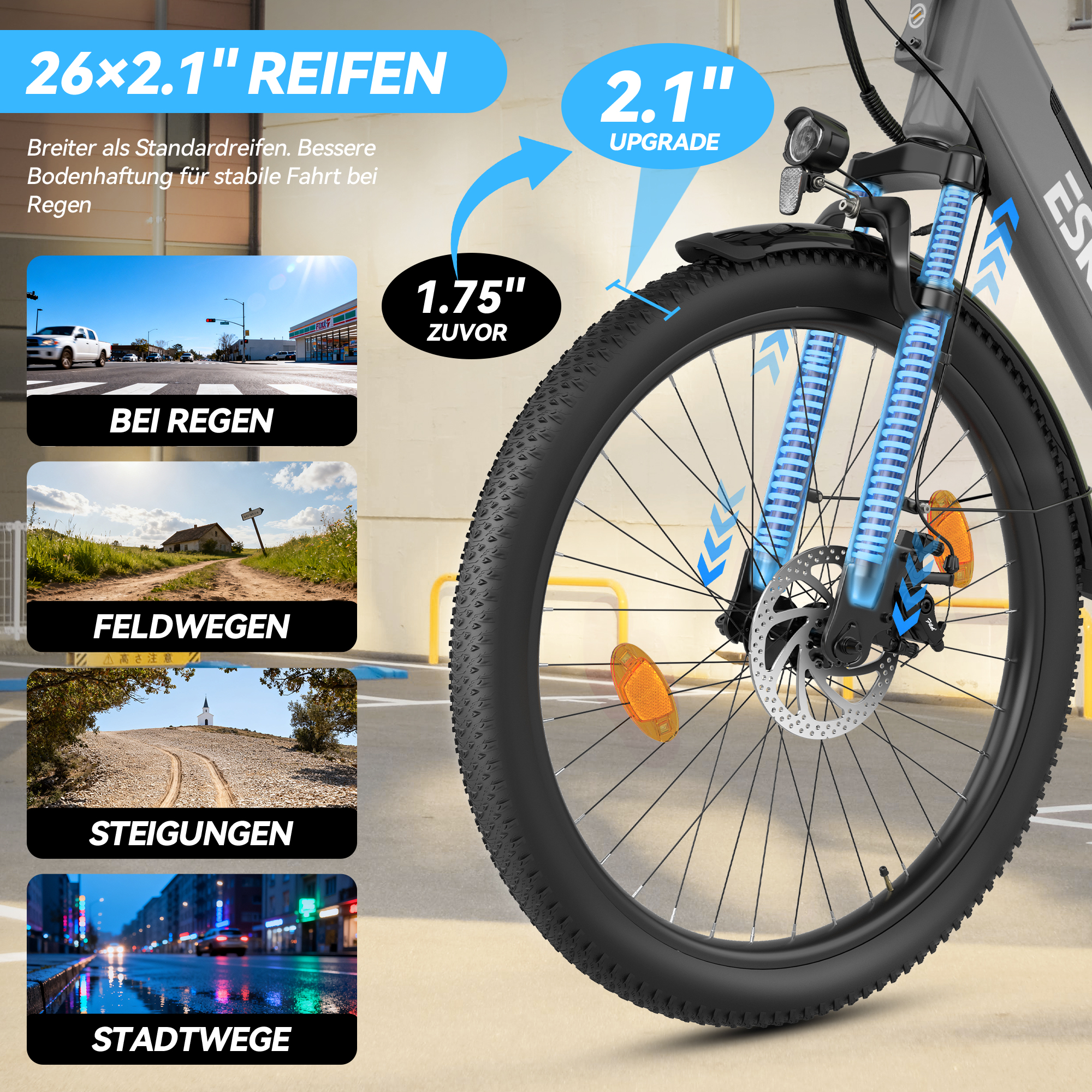 Fahrradreifen mit Scheibenbremse, Federgabel und vier Insets für verschiedene Geländearten.