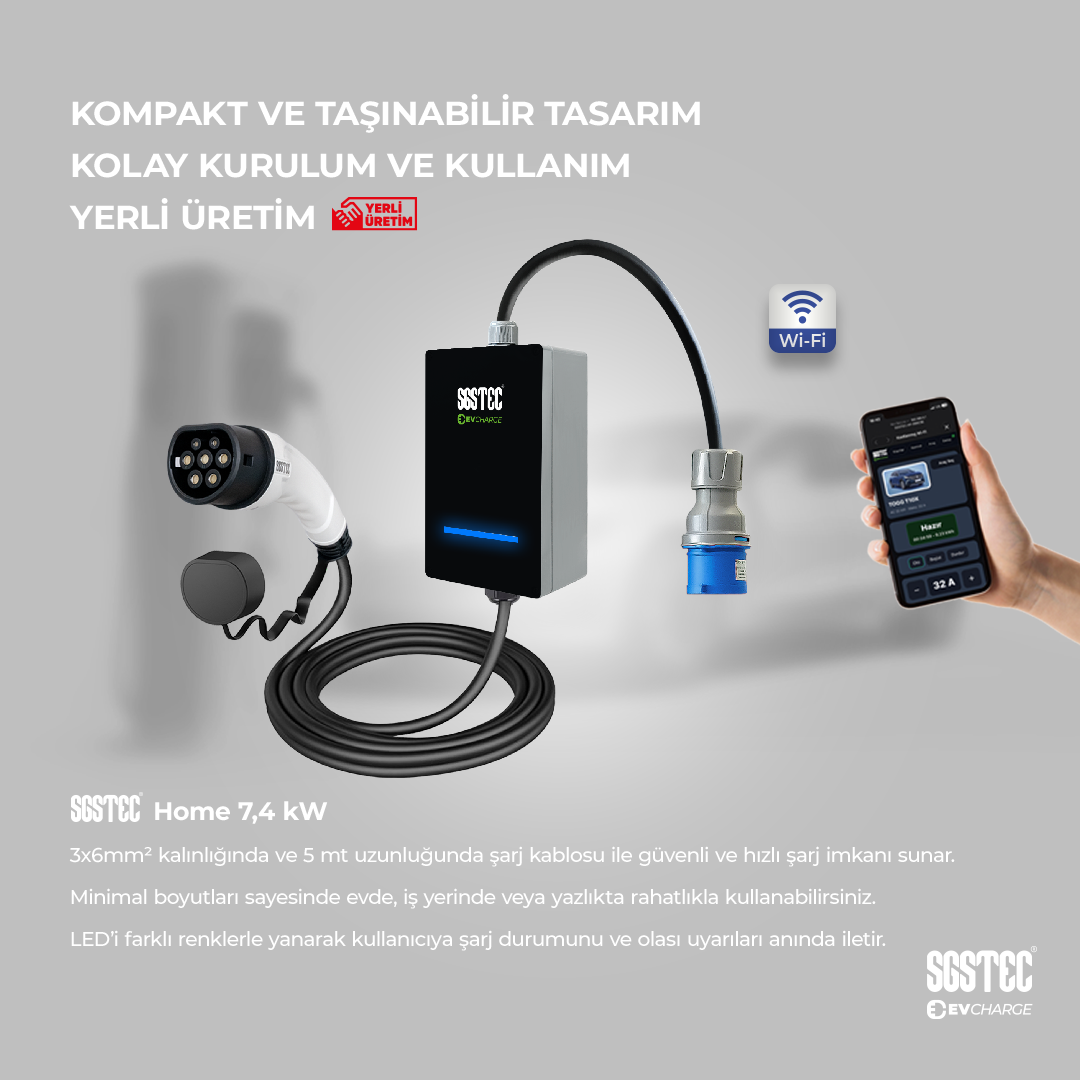 Gri arka planda fiş, kablo, duvar kutusu ve uygulama kontrollü EV şarj cihazı.