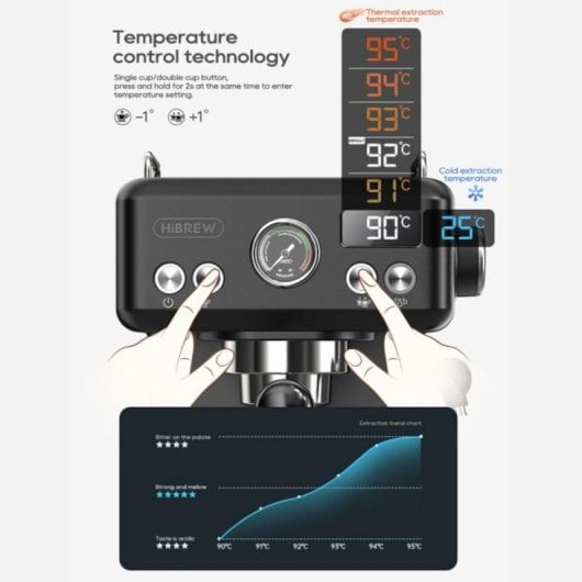 Macchina da caffè con controllo della temperatura, display digitale e mani che premono i tasti.