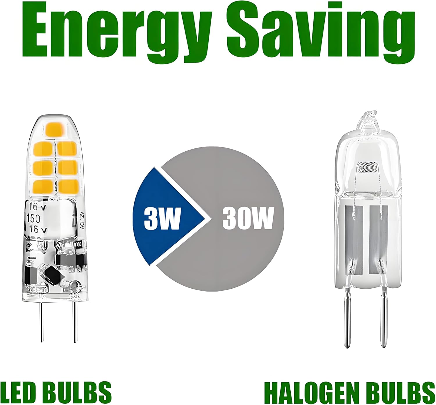 Vergleich zwischen LED- und Halogenlampe mit Angabe von 3W und 30W zur Energieeinsparung.