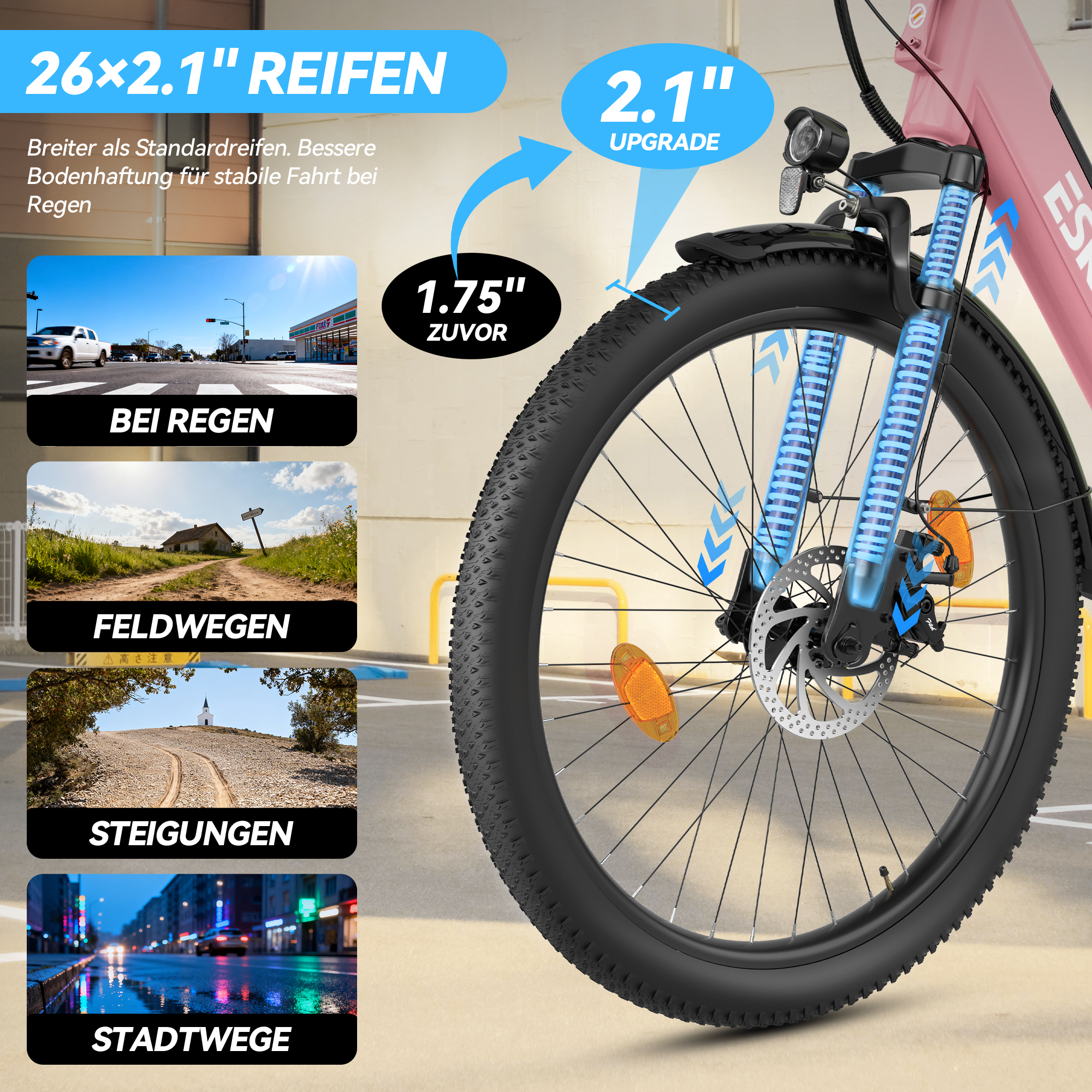 E-Bike Vorderreifen mit 2,1 Zoll, Federung, Scheibenbremse und Infografik zu Fahrbedingungen wie Regen und Feldwegen.