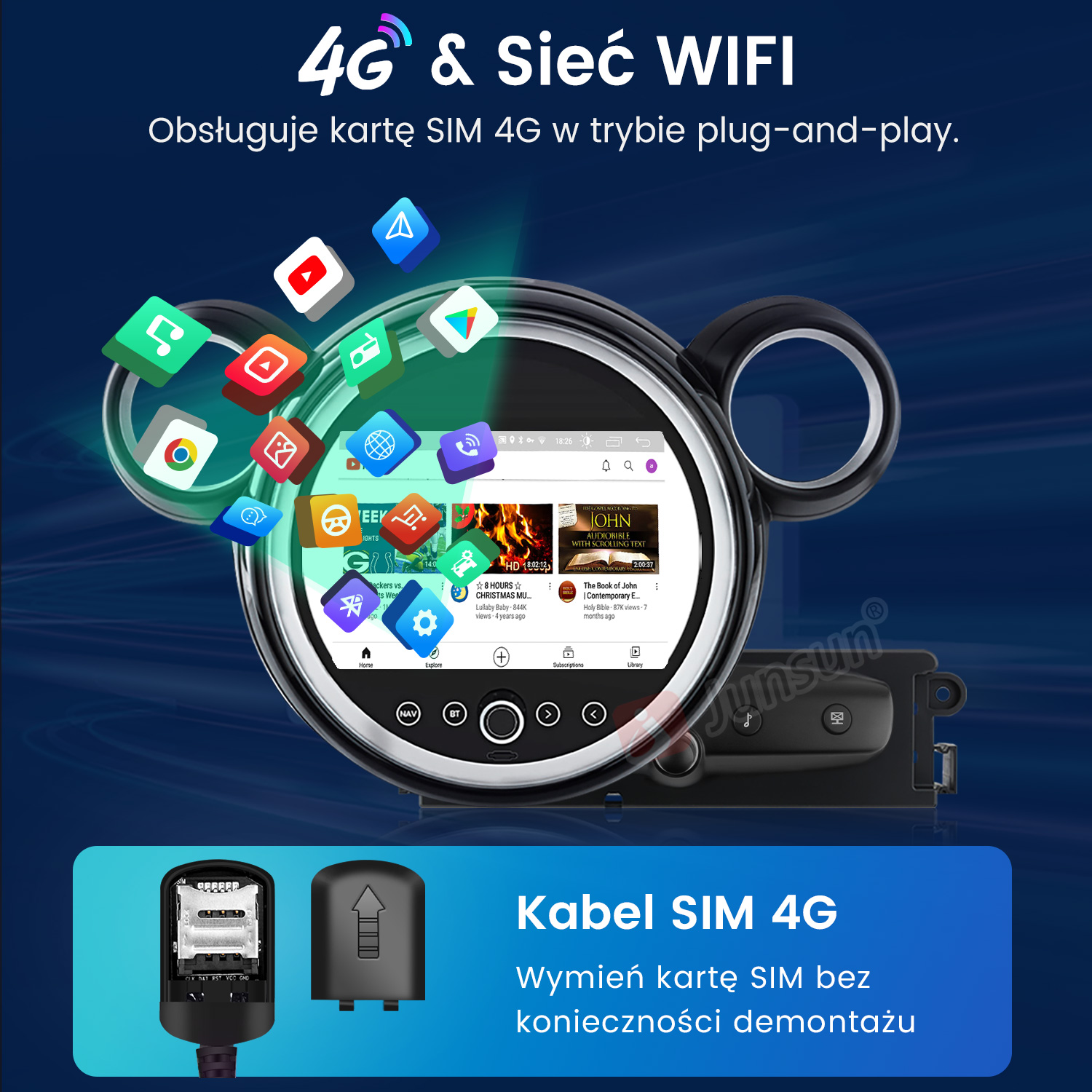 Radio samochodowe z pływającymi ikonami aplikacji i kablem SIM 4G na dole.