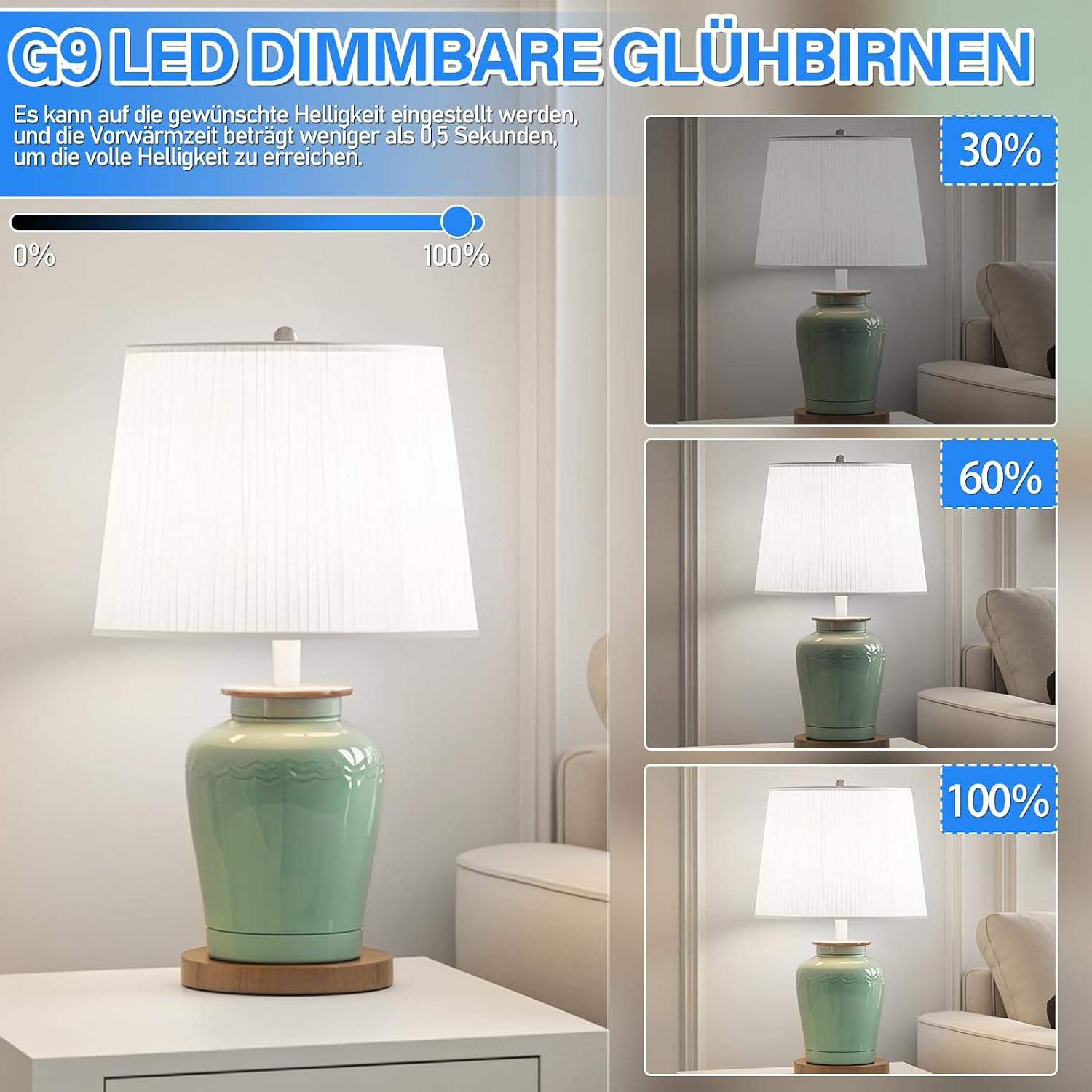 Eine grüne Tischlampe mit weißem Schirm zeigt verschiedene Helligkeitsstufen von 30 bis 100 Prozent.
