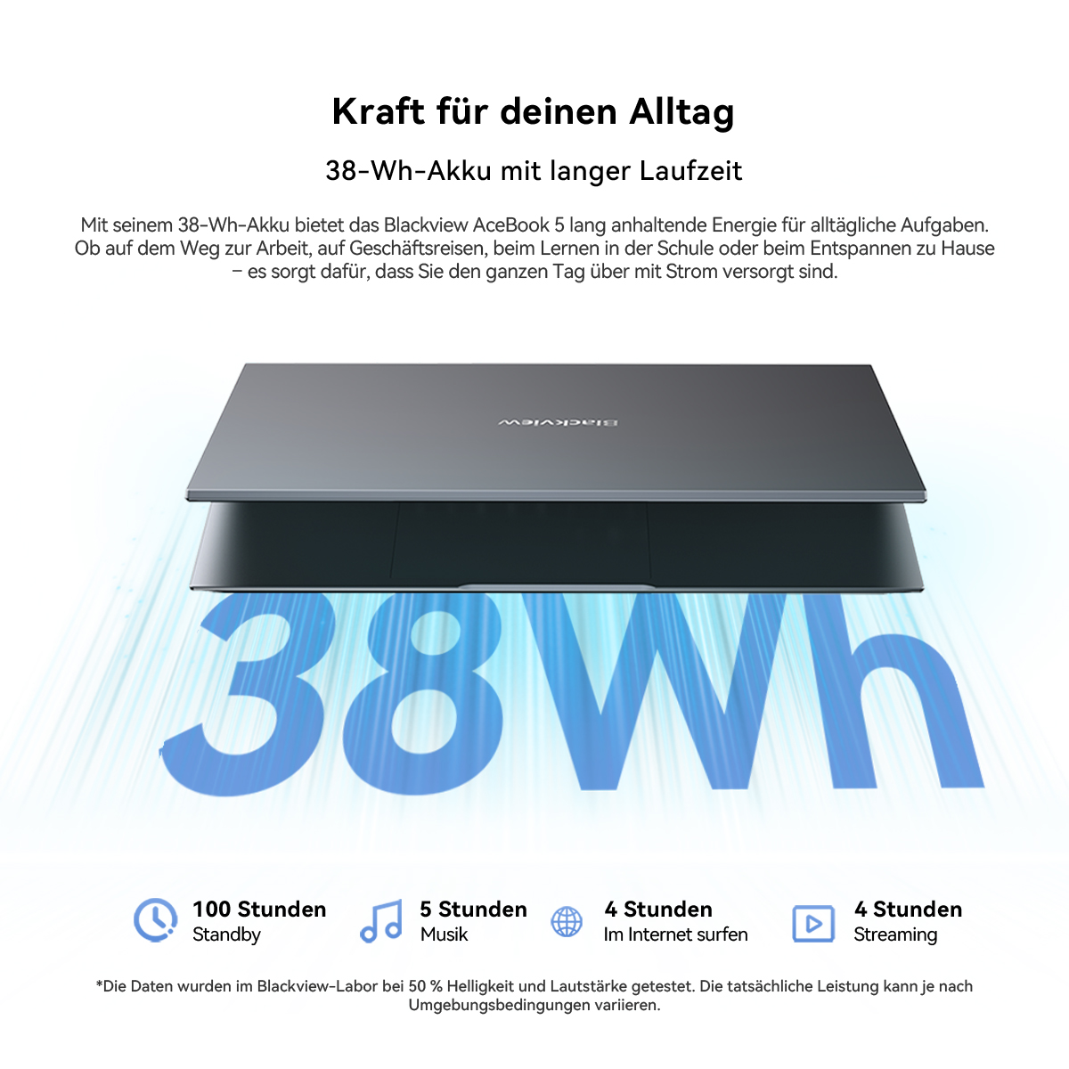 Ein geschlossener grauer Laptop mit der Aufschrift 38Wh und Icons für Akkulaufzeiten darunter.
