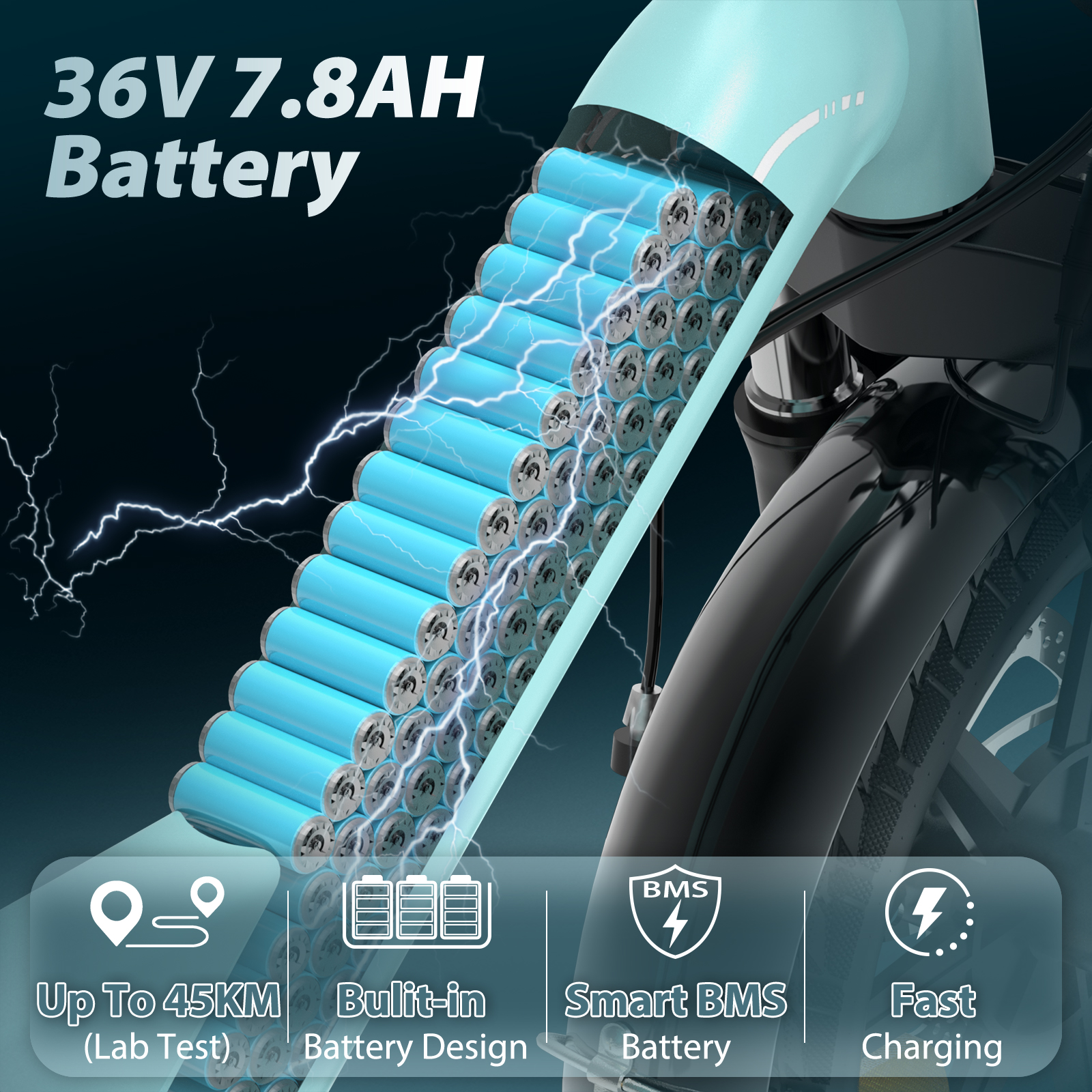 Grafik zeigt das Innere eines 36V 7.8AH E-Bike-Akkus mit Zellelementen und Blitzsymbolen.