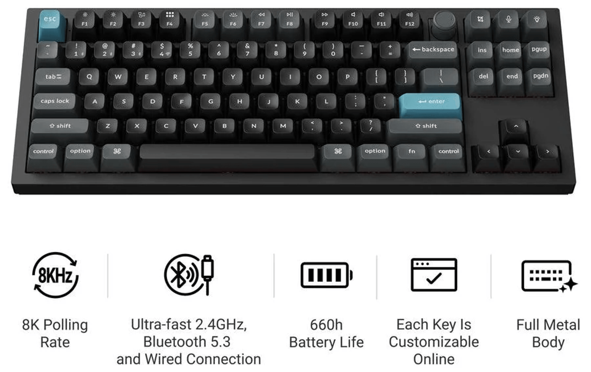 Czarna klawiatura mechaniczna z niebieskimi akcentami i ikonami funkcji poniżej dla odpytywania 8K, Bluetooth i baterii.