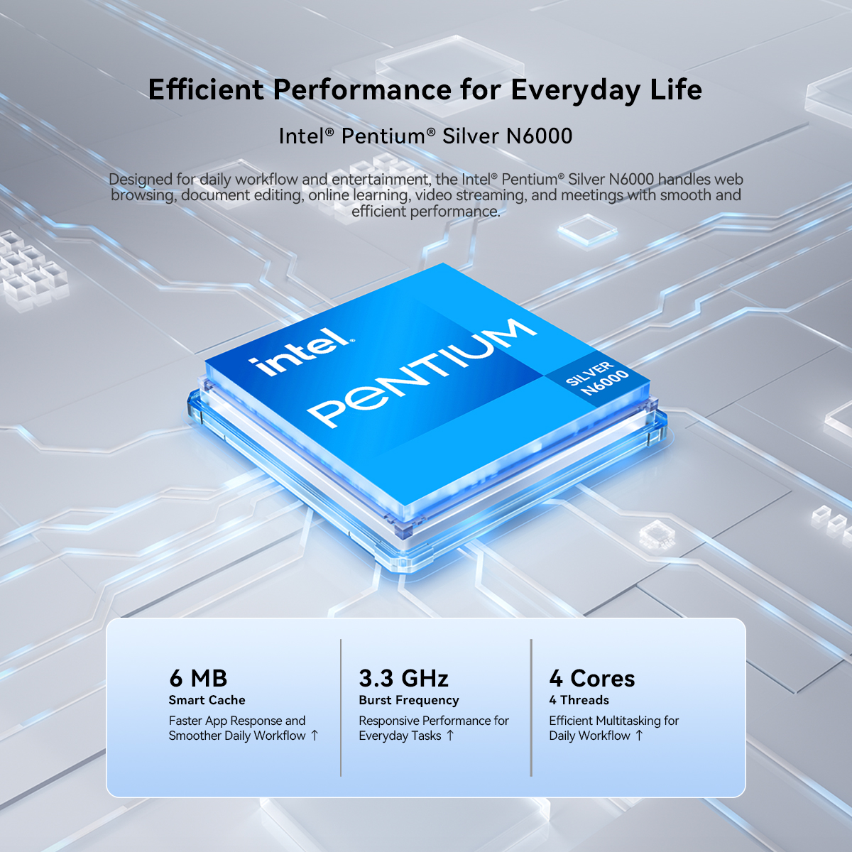 Intel Pentium Silver N6000 processor on a blue microchip board with technical specifications.