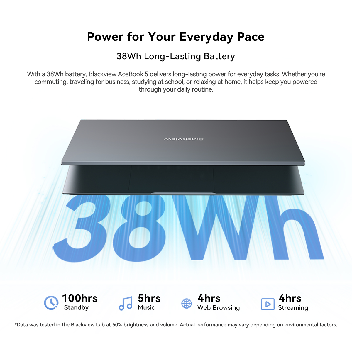 A grey laptop above blue text reading 38Wh, with icons detailing battery life.