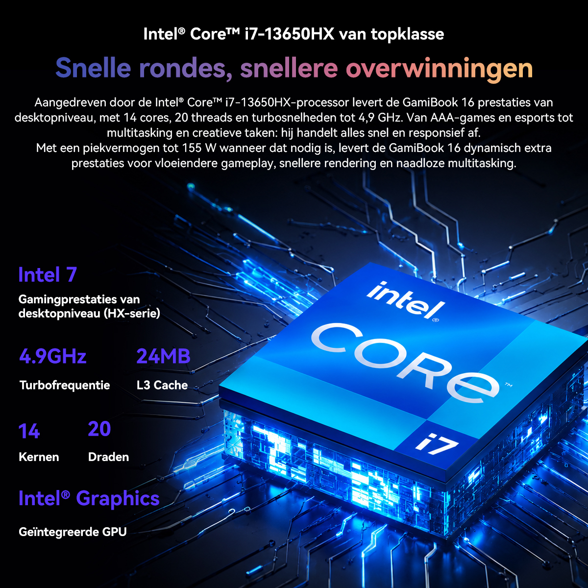 Intel Core i7 processor on a glowing blue motherboard with Dutch text.