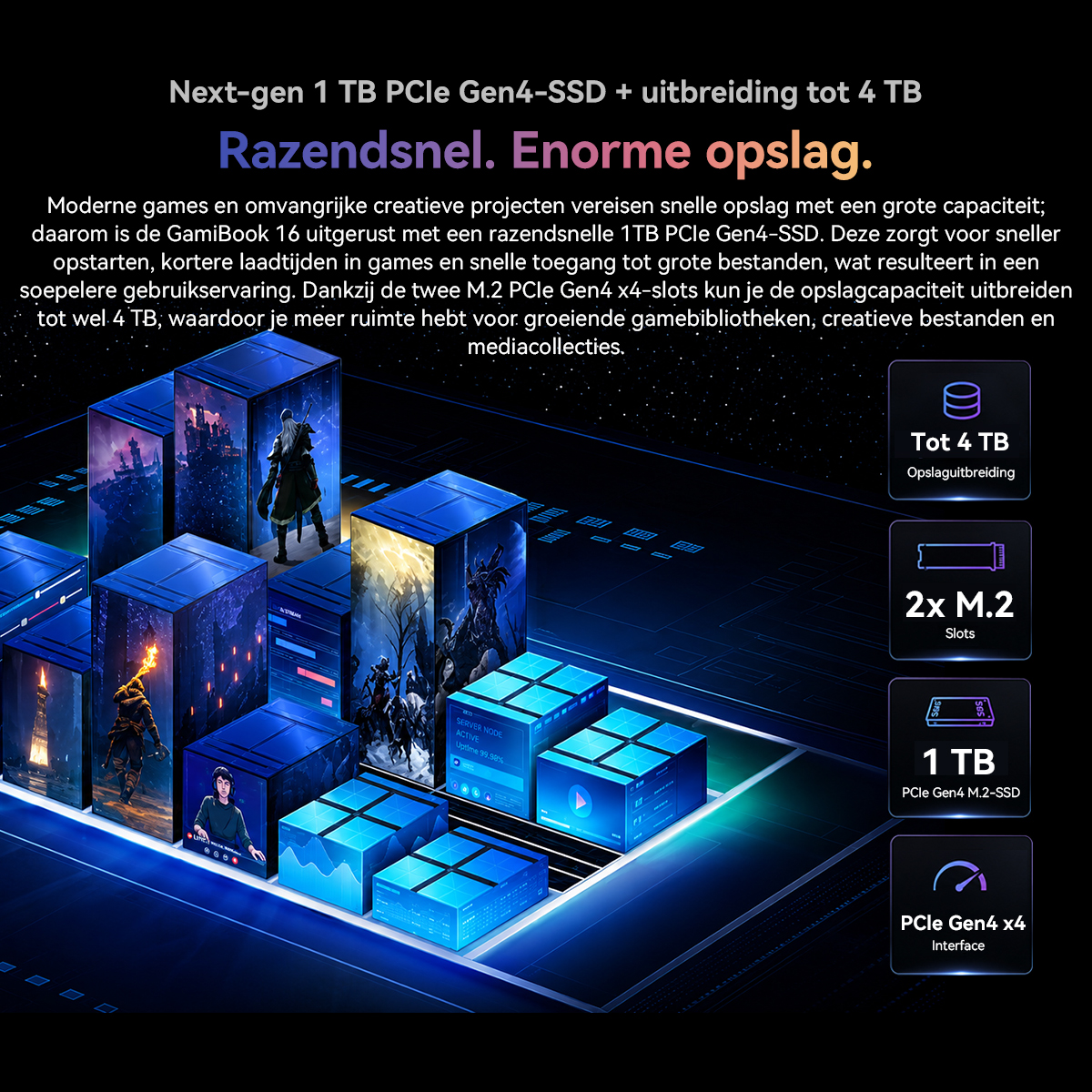 Graphic displays SSD storage options of 1TB, expandable to 4TB, on a blue tech-themed background.