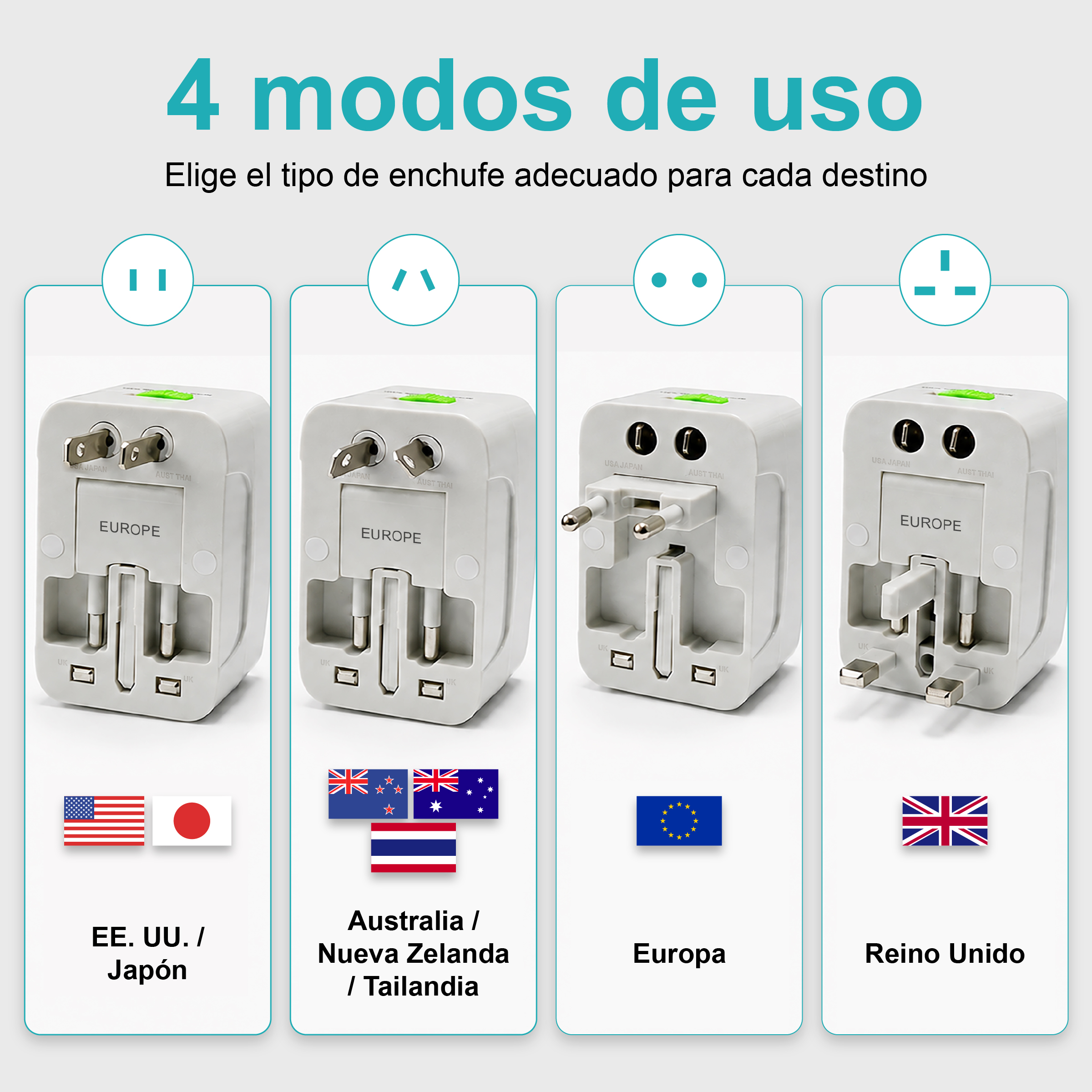 Un adaptador de viaje que muestra cuatro configuraciones de enchufes para EE.UU., Australia, Europa y Reino Unido.