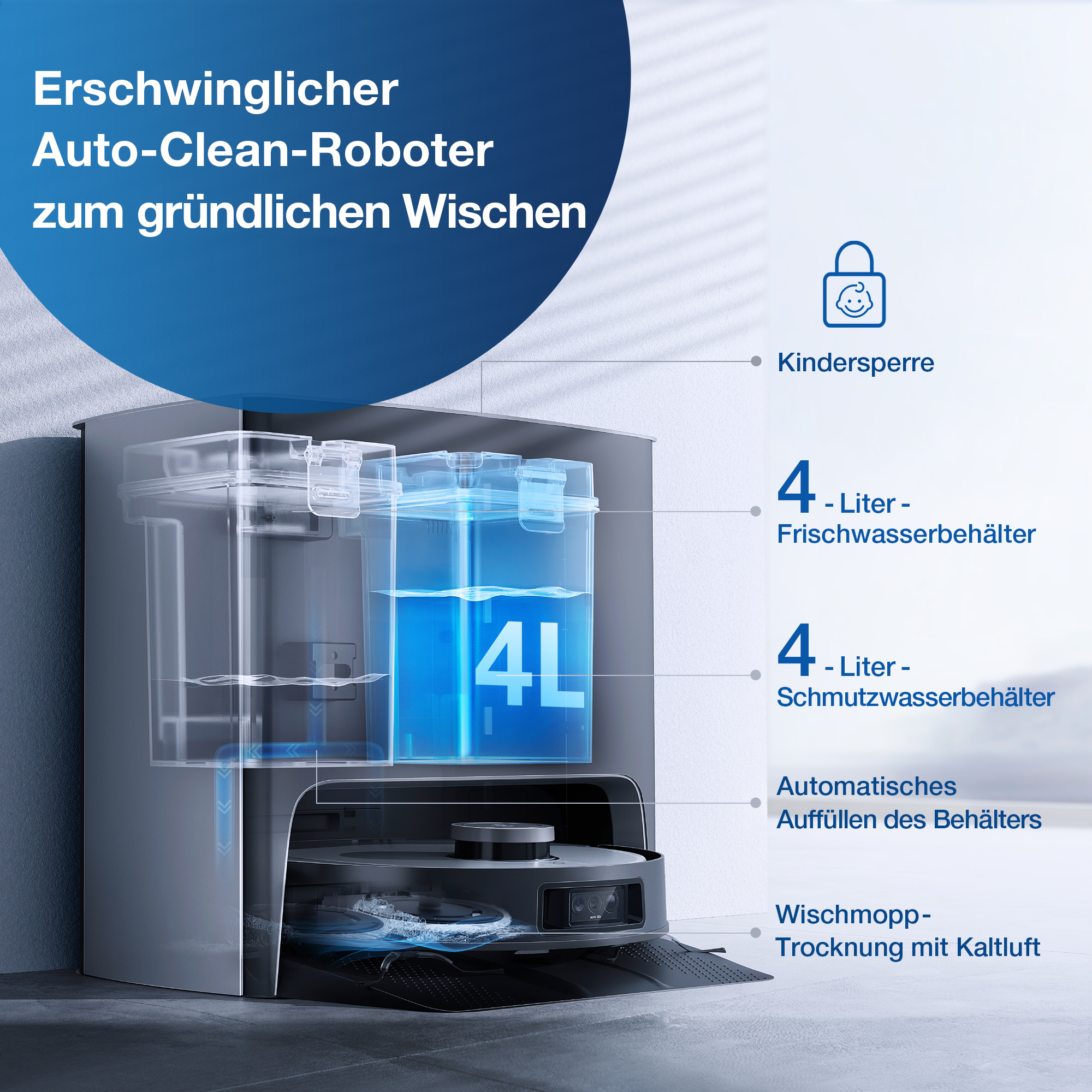 Diagramm eines Roboterstaubsaugers mit zwei Wassertanks und verschiedenen Funktionsmerkmalen auf Deutsch.