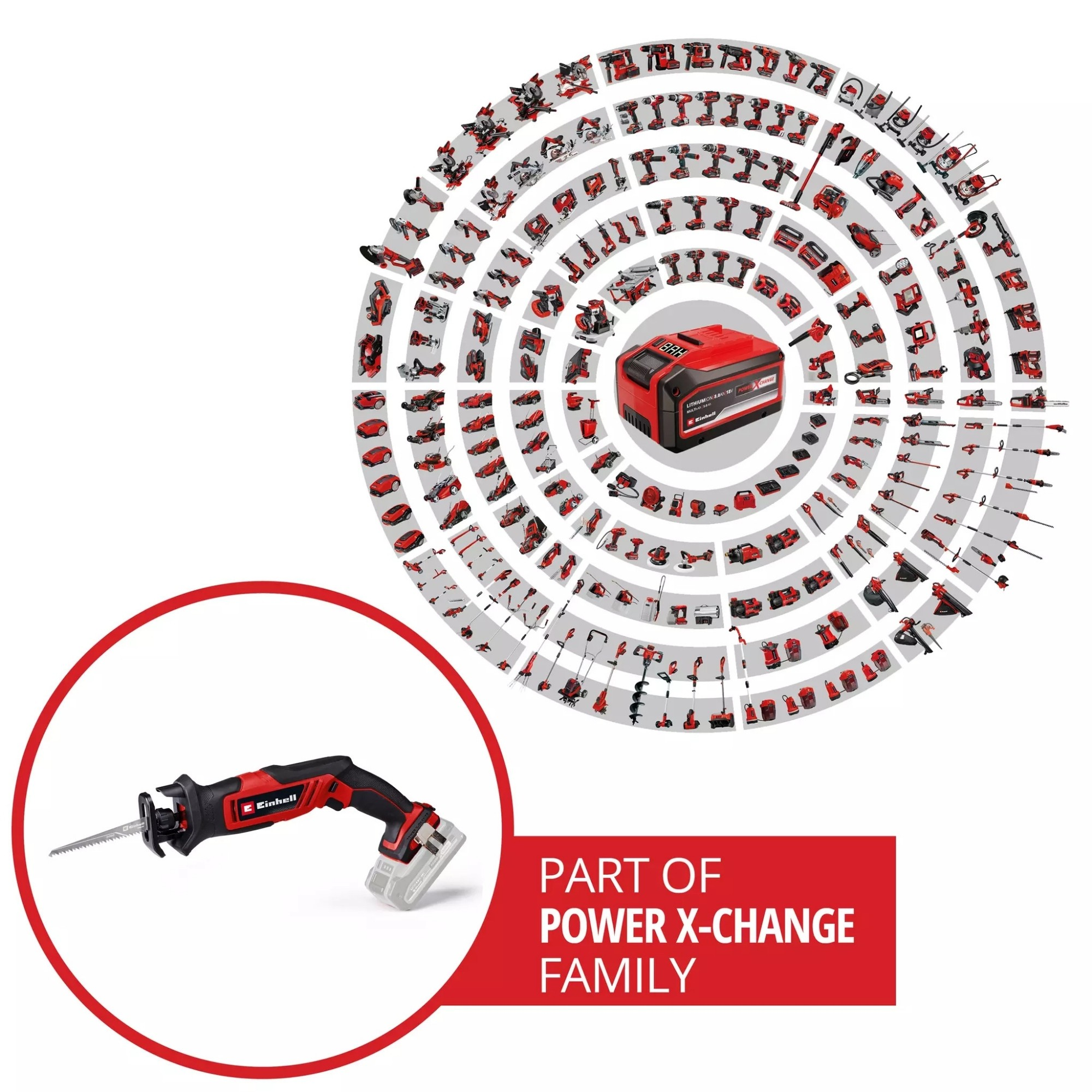 Einhell akülü testere ve bir pilin etrafına yerleştirilmiş çok sayıda alet.