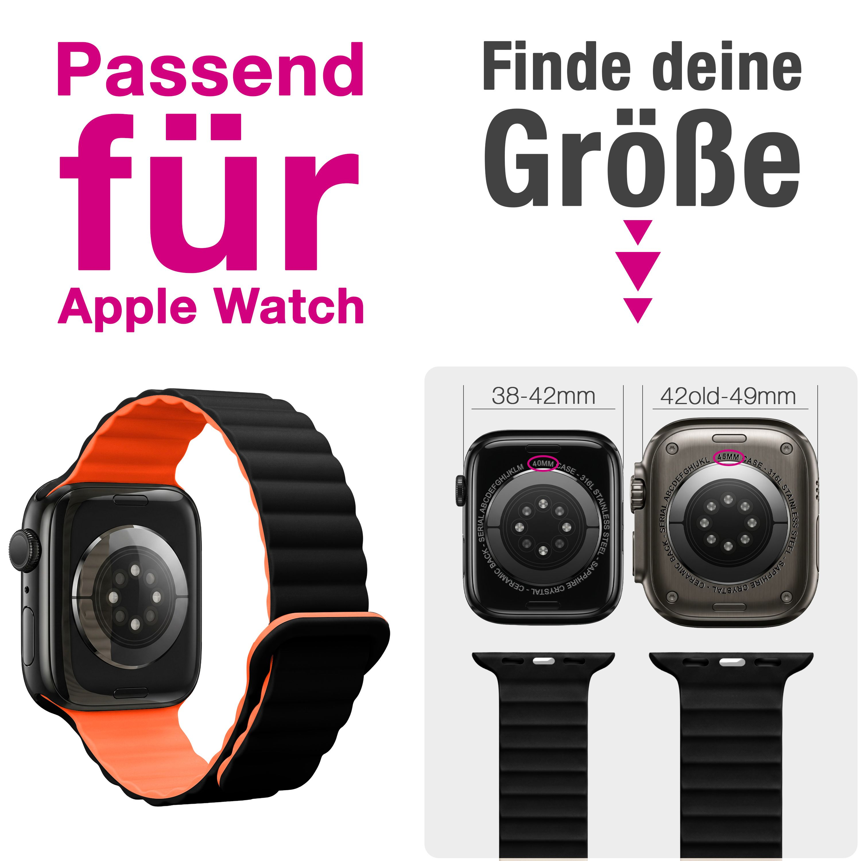 Apple Watch Band mit Größenleitfaden für 38 bis 49 mm Gehäuse.