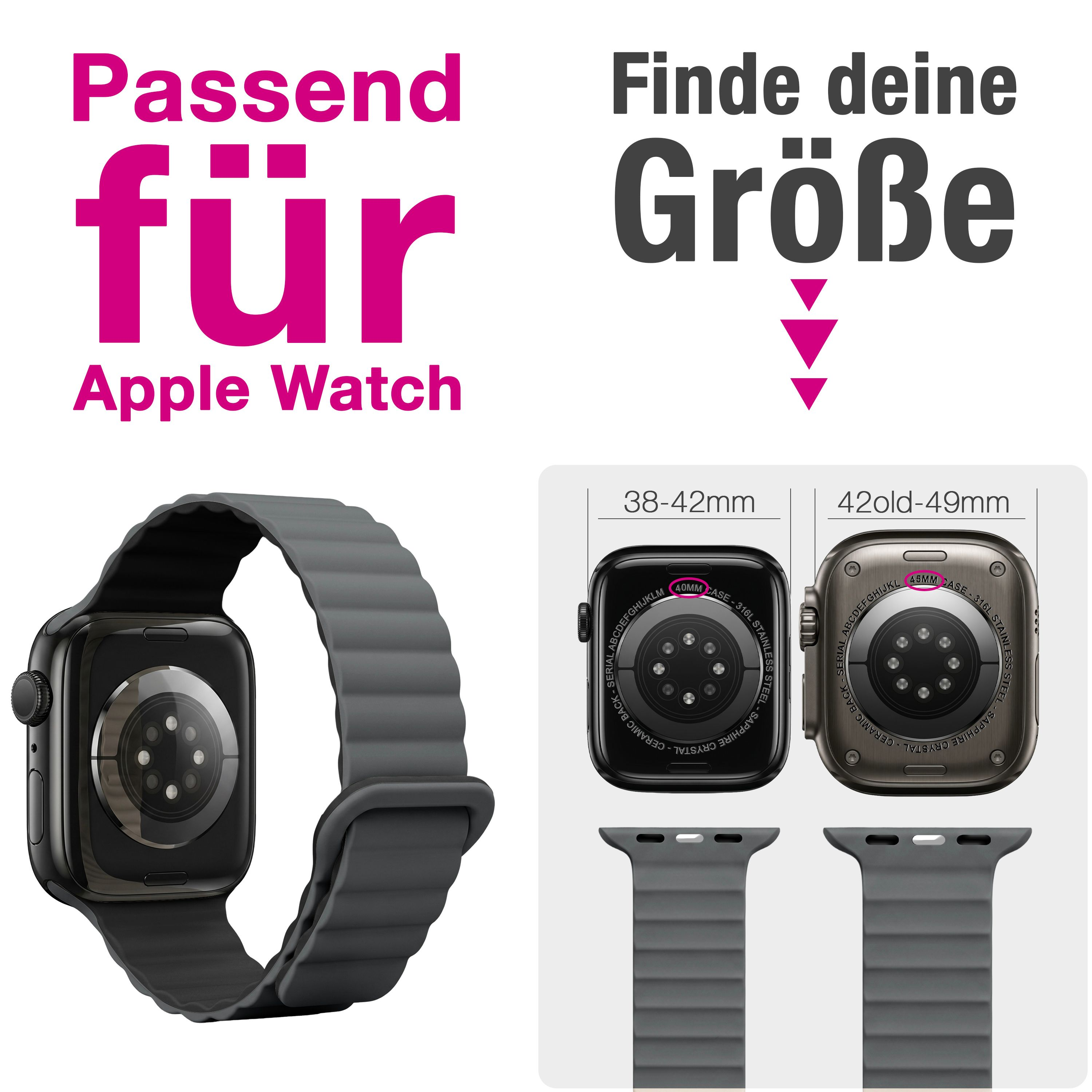 Größentabelle für Apple Watch Armbänder mit detaillierten Ansichten der Gehäuserückseiten von 38mm bis 49mm.
