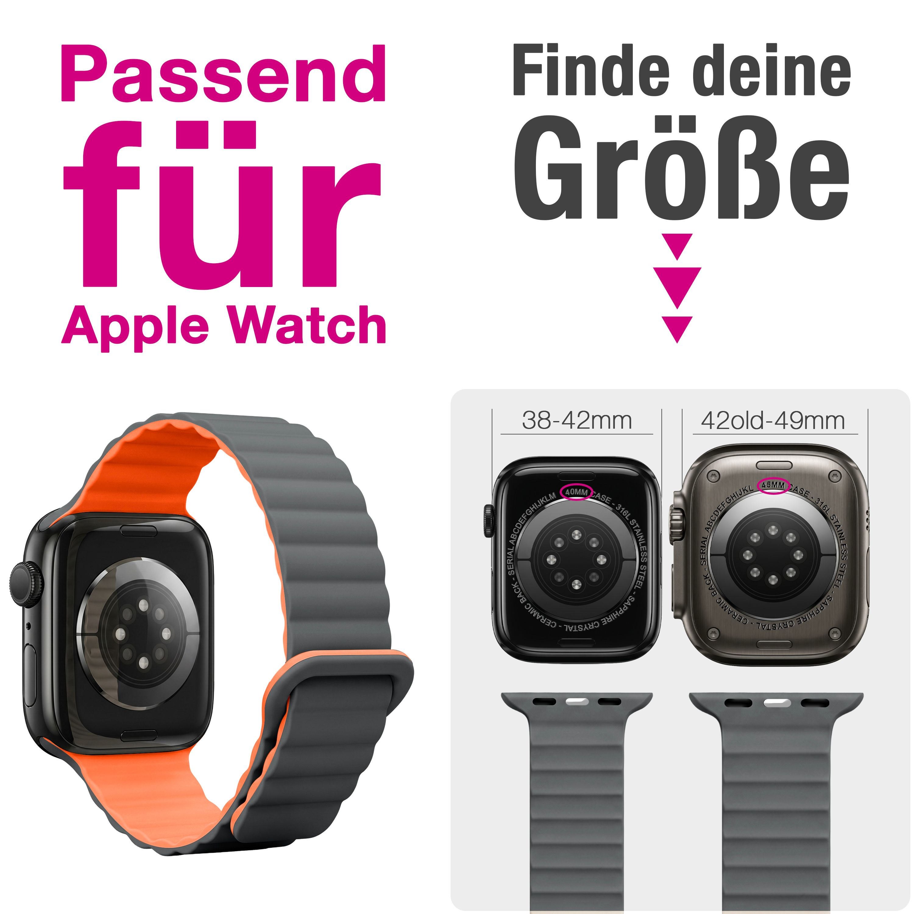 Passend für Apple Watch: Anleitung zur Größenauswahl für verschiedene Gehäusegrößen.