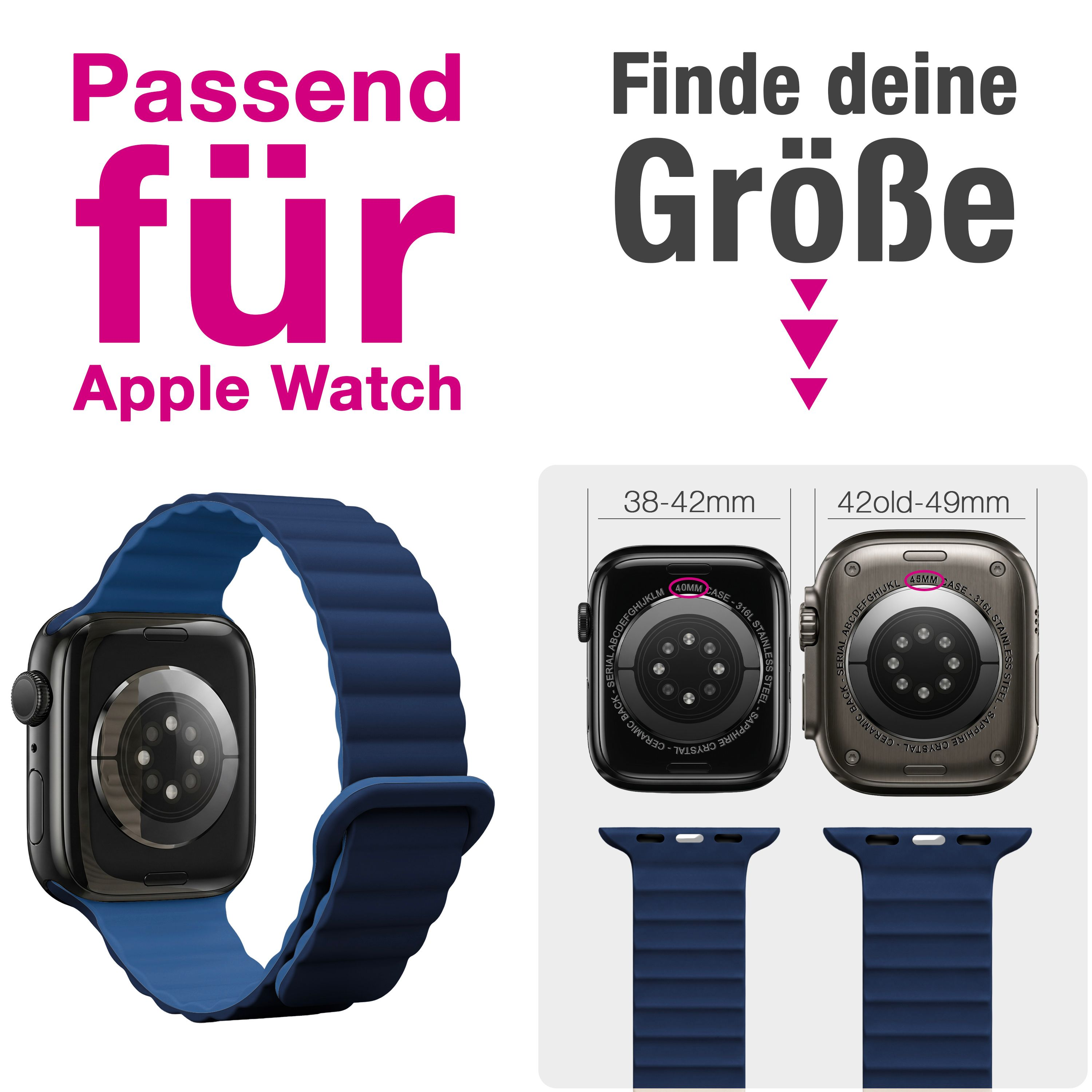 Grafik zur Apple Watch Bandgröße mit deutscher Beschriftung und zwei Uhrengrößen.