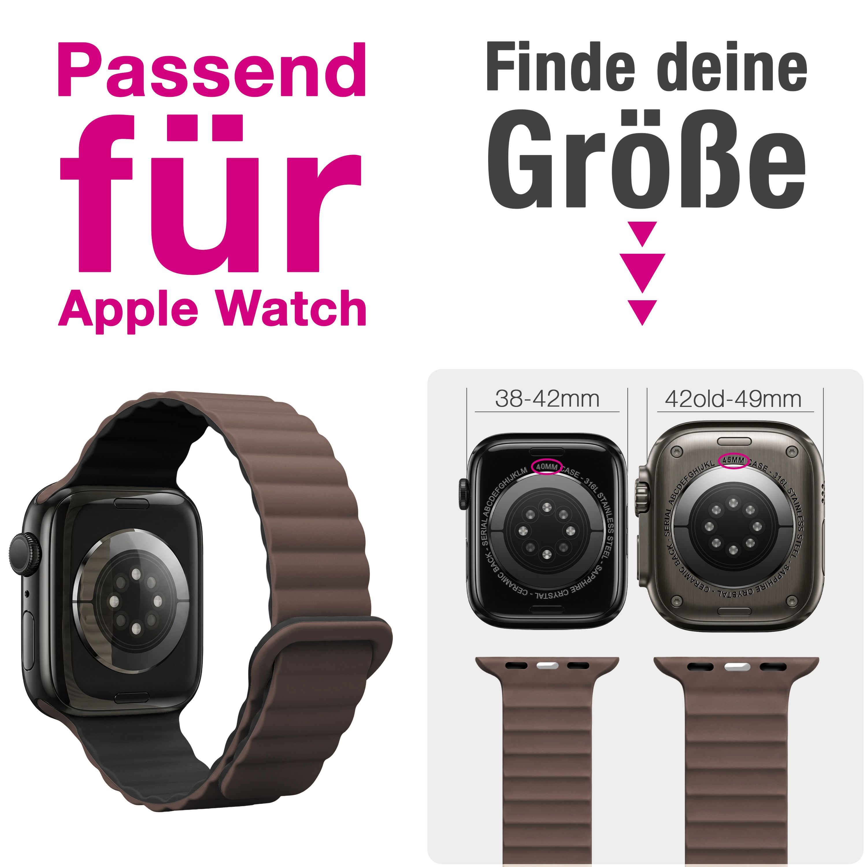Grössenübersicht für Apple Watch Armbänder mit 38-42mm und 42old-49mm Gehäusen.
