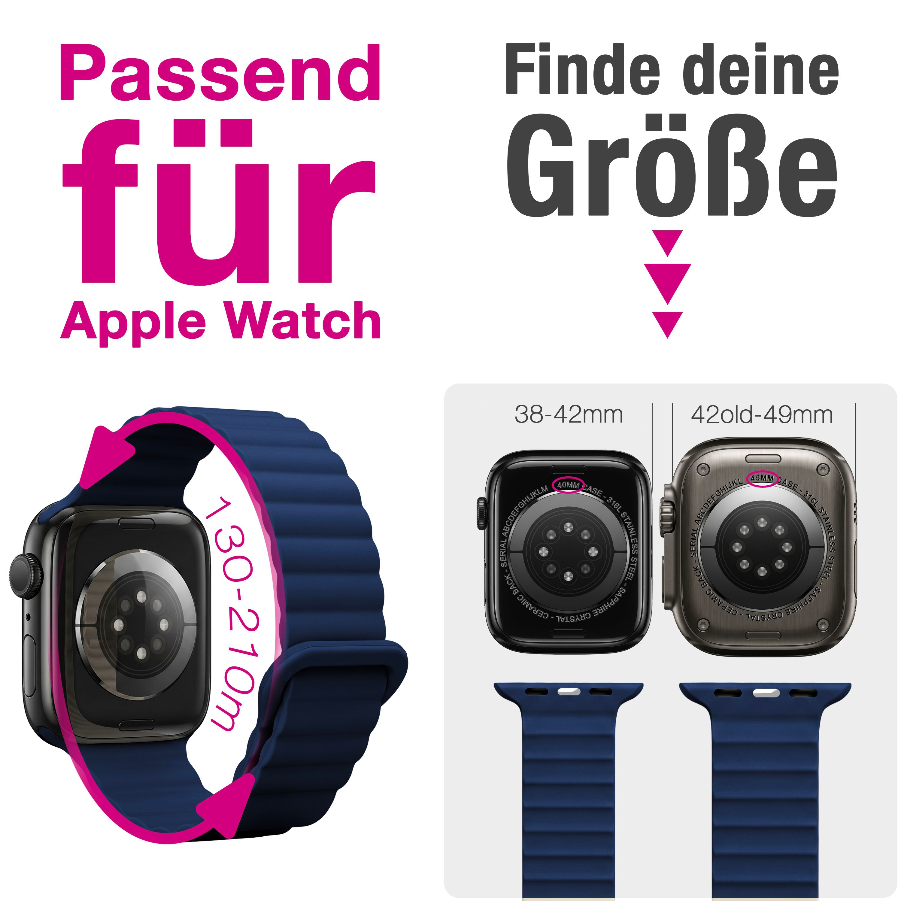 Größentabelle für Apple Watch Armbänder mit Maßen für verschiedene Gehäusegrößen.