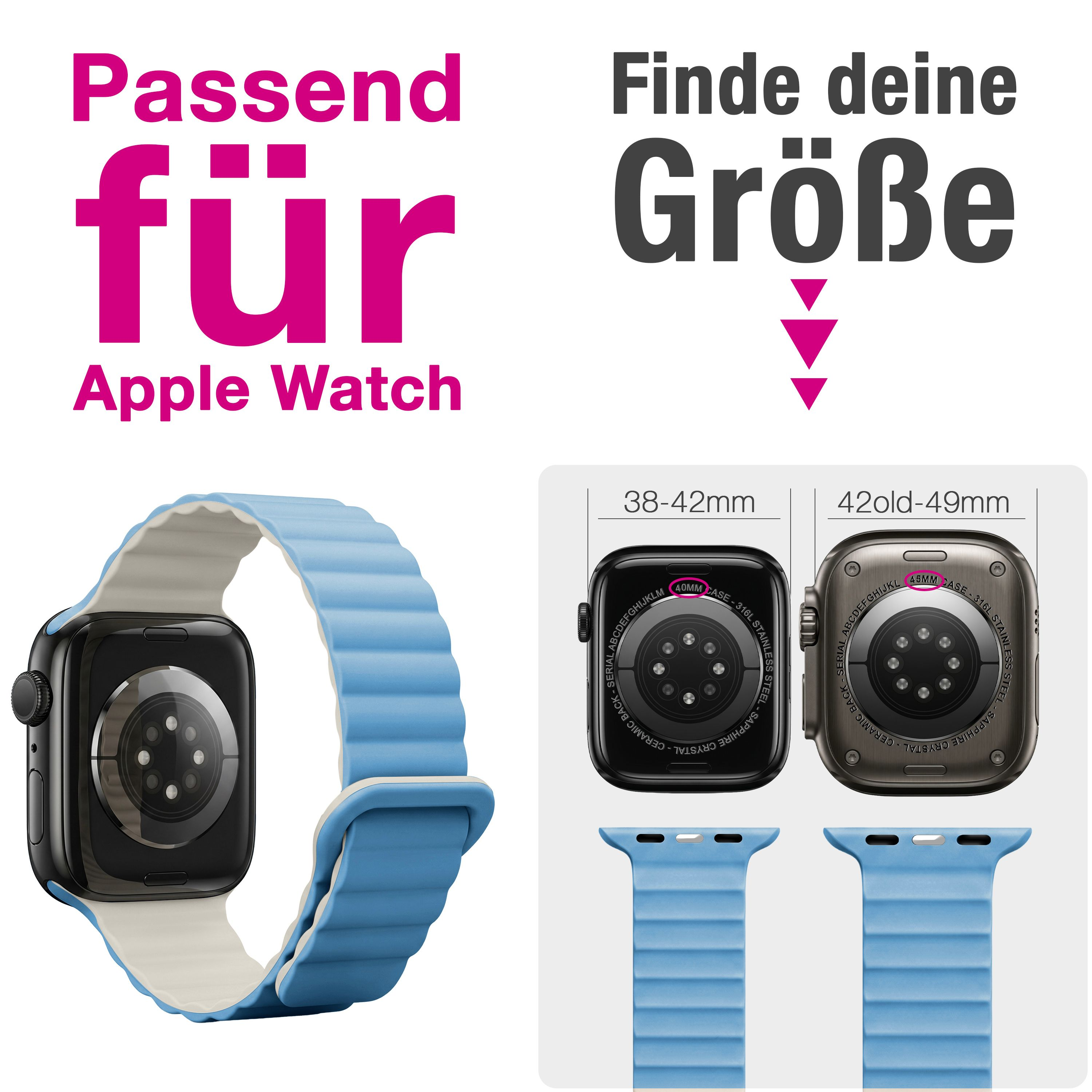 Grafik zur Apple Watch Kompatibilität mit Größen für 38 bis 49mm Uhren und einem blauen Armband.