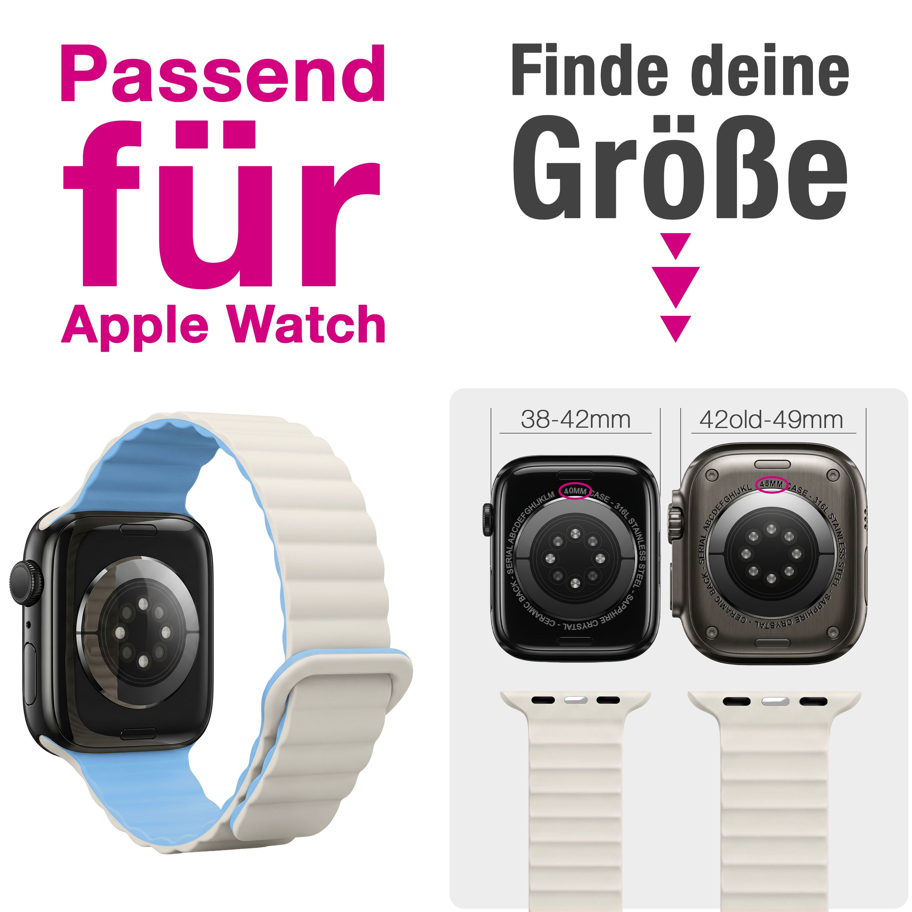 Anleitung zur Bestimmung der Apple Watch Größe mit einer beigen und blauen Armbanduhr.