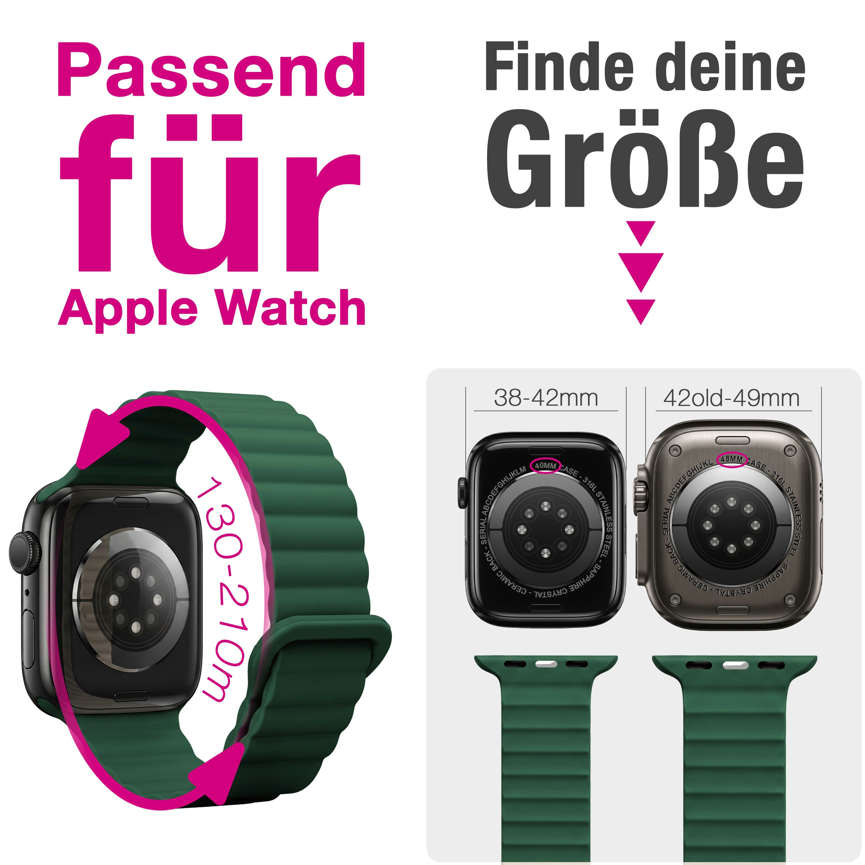Anleitung zur Größenauswahl für Apple Watch-Armbänder mit Abbildungen von Uhrenrückseiten und Maßangaben.