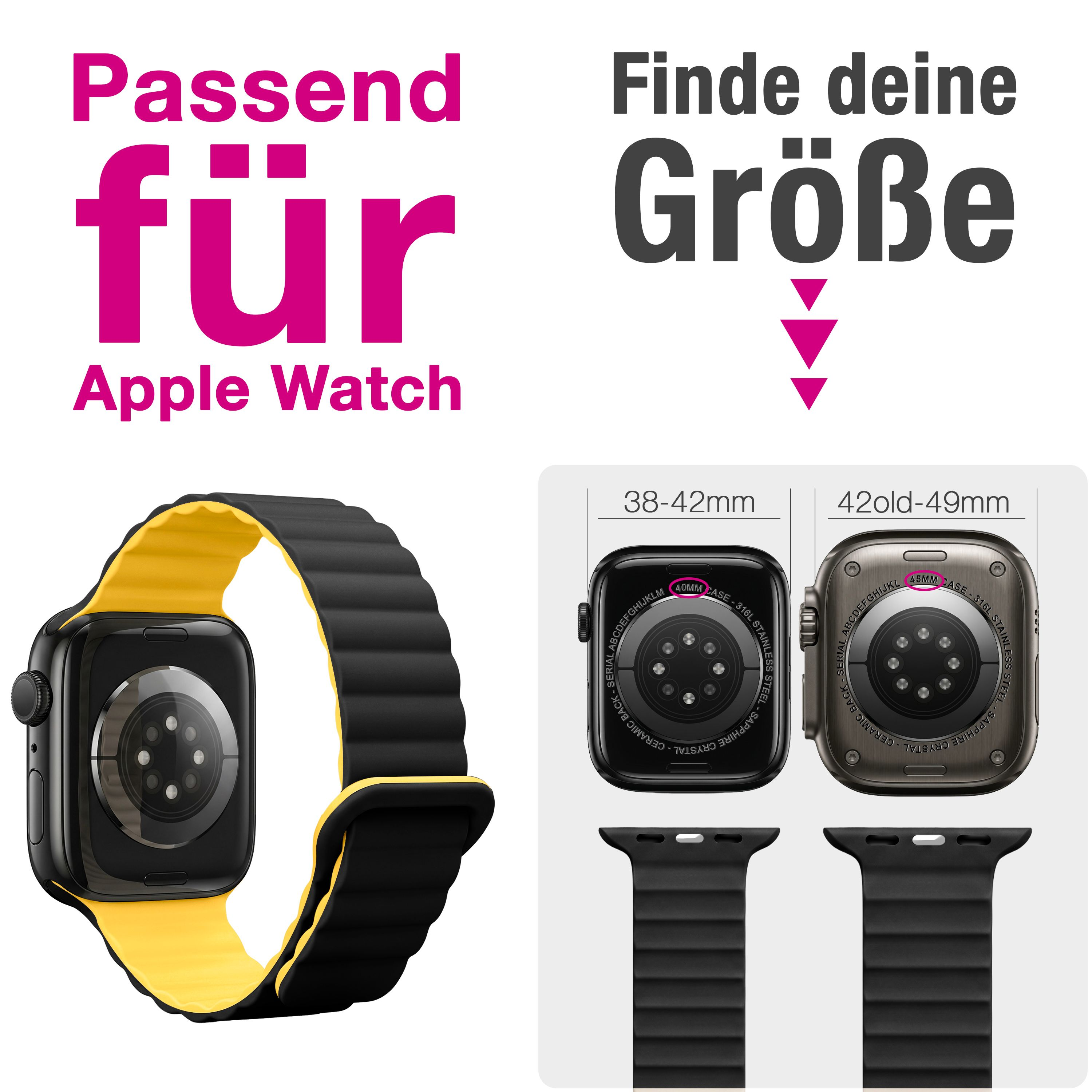 Blick auf schwarzes Apple Watch Gehäuse mit gelb-schwarzem Armband und Grössenvergleich.