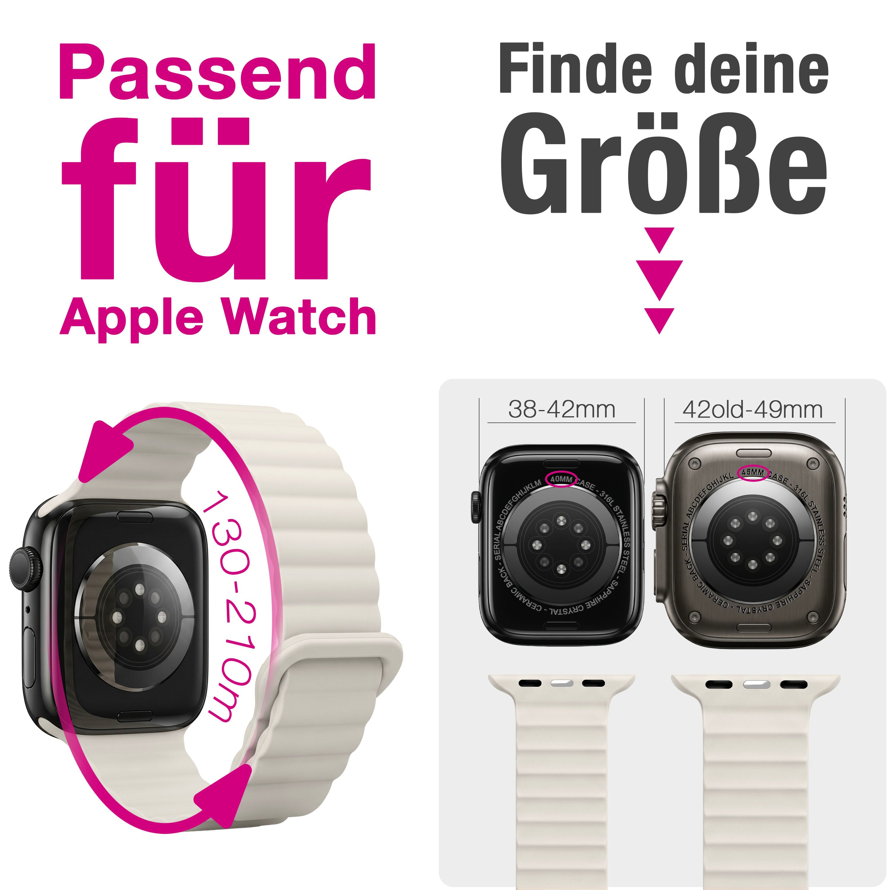 Apple Watch Band Größenanleitung mit Text auf Deutsch und zwei Uhrenmodellen.