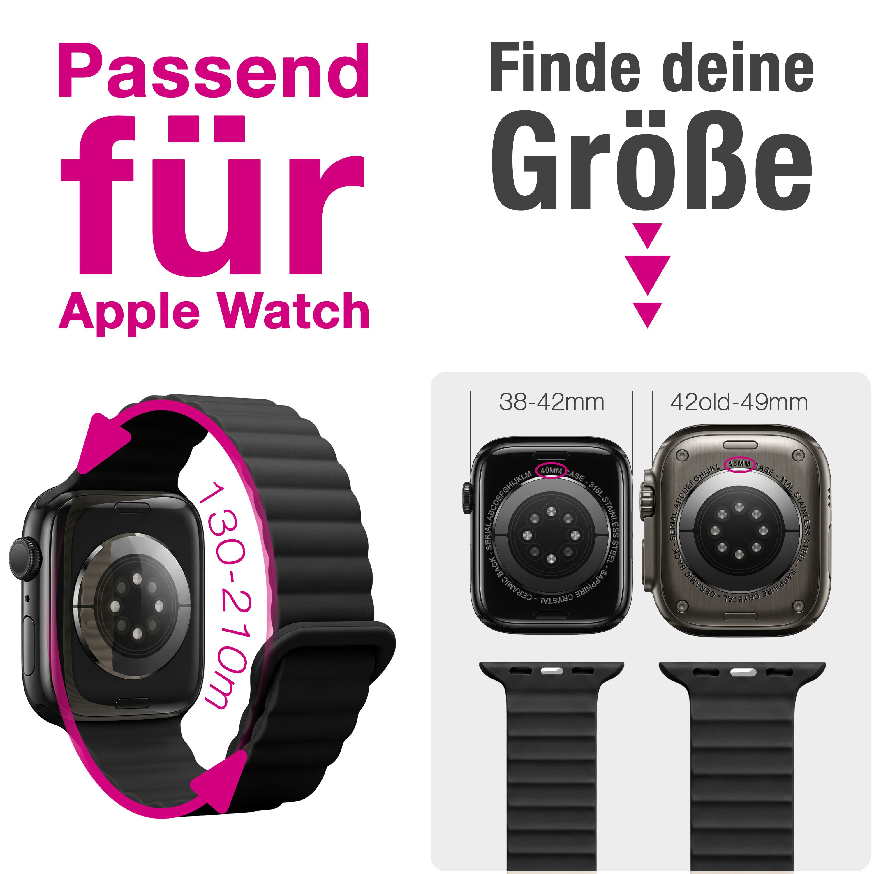 Anleitung zur Apple Watch: Passend für 38-42mm und 42-49mm Gehäuse mit Bandgrößenangabe von 130-210mm.