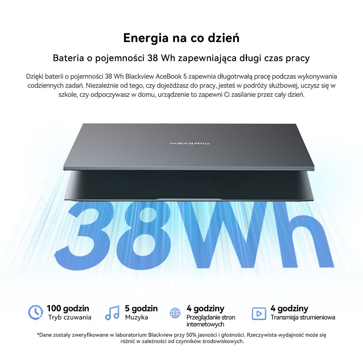 Szary laptop na niebieskim tle z napisem 38Wh i ikonami czasu pracy baterii.