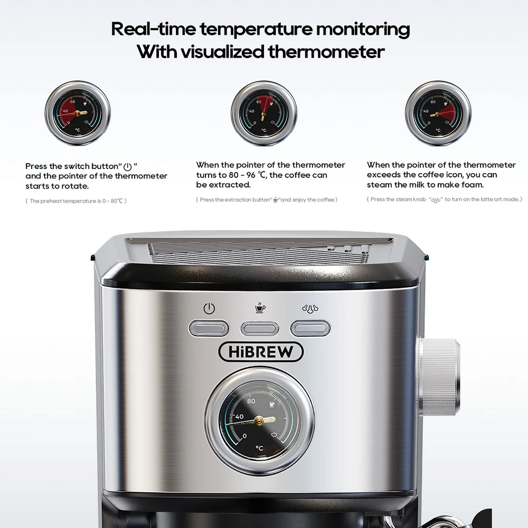 HiBREW Espressomaschine mit Temperaturanzeige und Anweisungen für Vorheizen, Extraktion und Dampf.