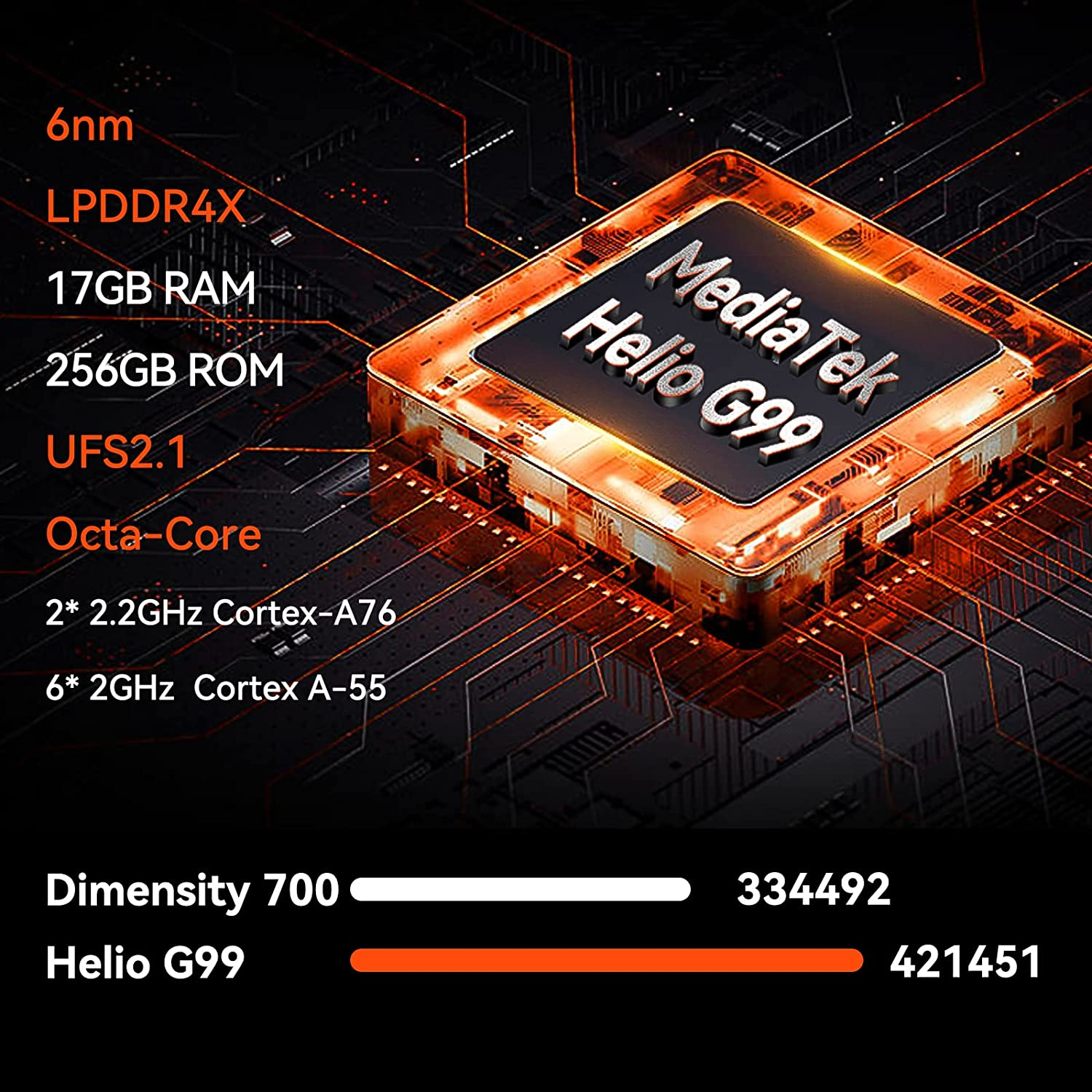 Nahaufnahme eines MediaTek Helio G99-Prozessors auf einer Platine mit technischen Daten.