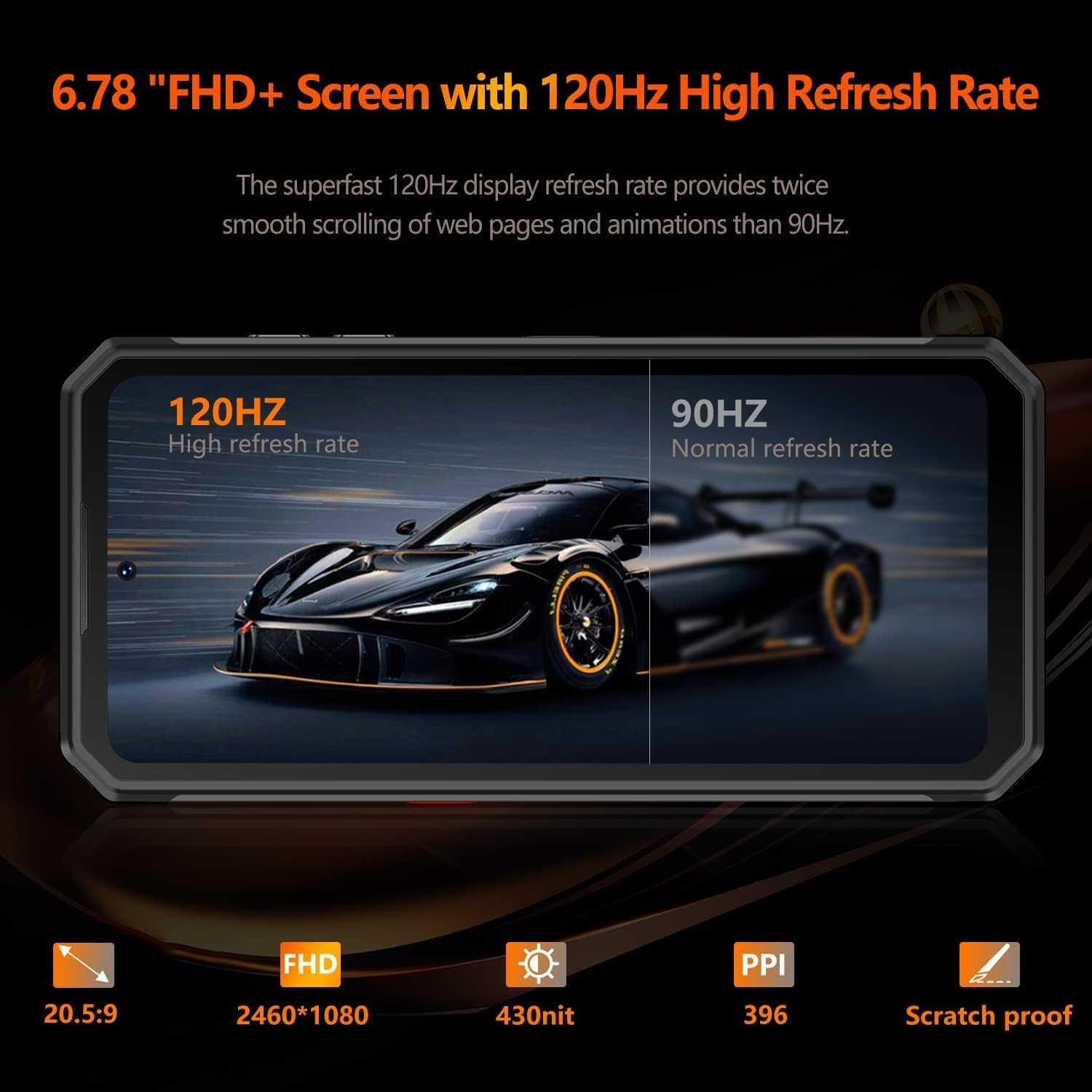 Smartphone-Anzeige mit 120Hz-Bildwiederholrate, die flüssiges Scrollen und ein scharfes Auto-Bild zeigt.