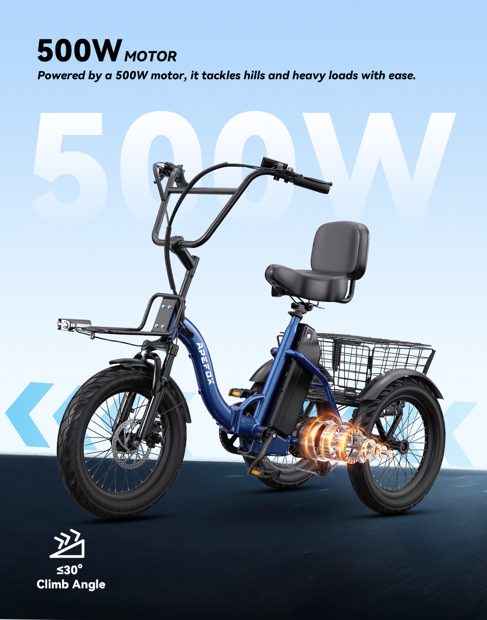 Un triciclo elettrico blu con motore da 500W, sedile nero, portapacchi anteriore e cestino posteriore su sfondo chiaro.