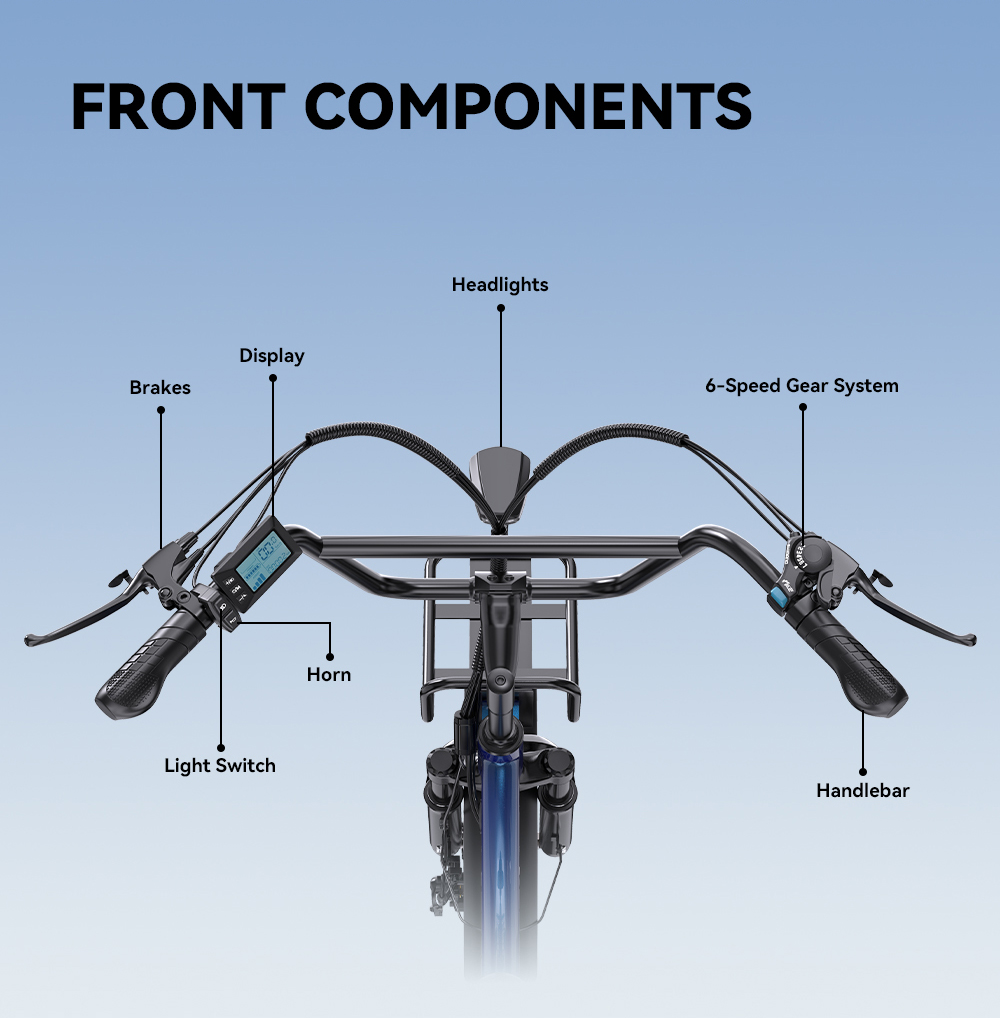 Diagramma che etichetta i componenti anteriori di una bicicletta, tra cui manubrio, freni, display e marce.