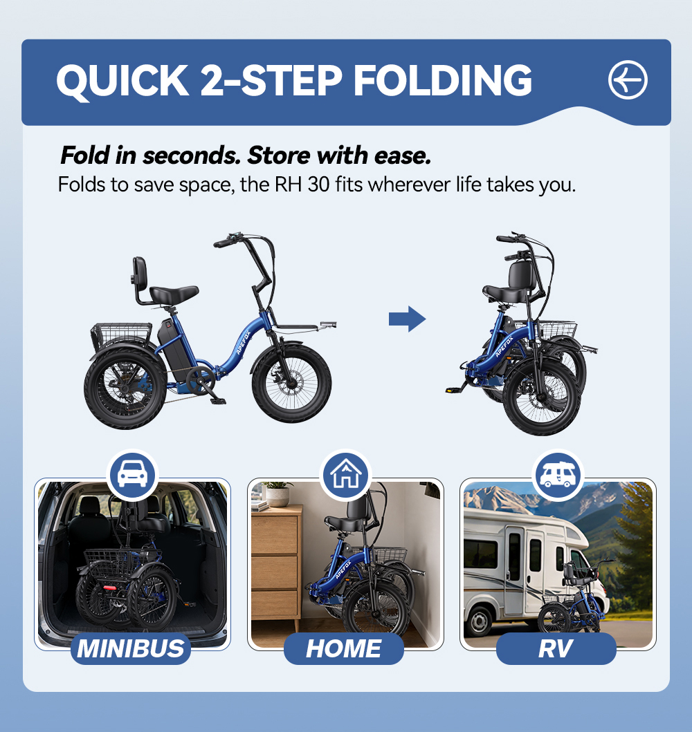 Triciclo elettrico pieghevole blu mostrato riposto in un'auto, a casa e vicino a un camper.
