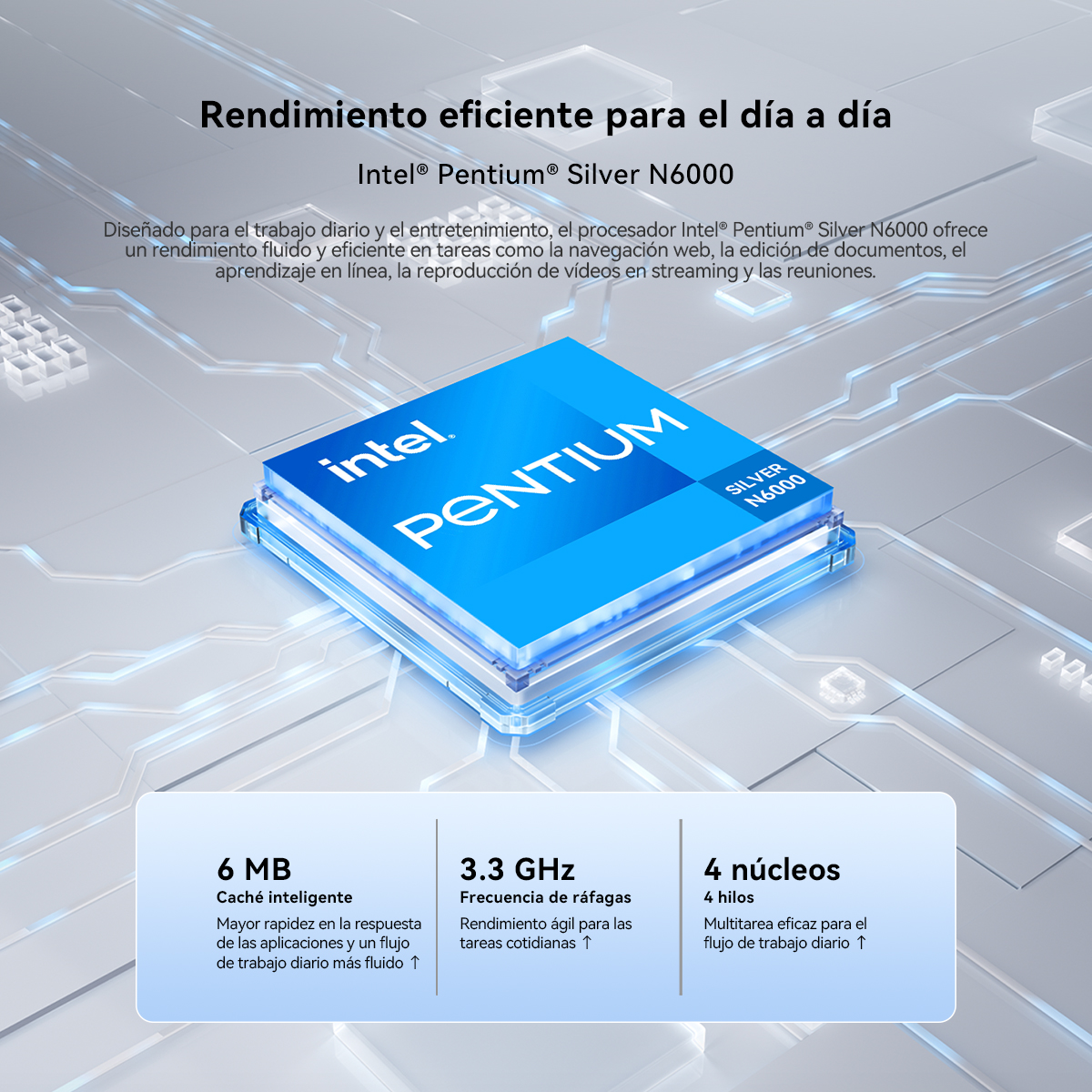 Gráfico de un procesador Intel Pentium Silver N6000 con especificaciones como caché de 6MB y 3.3 GHz.