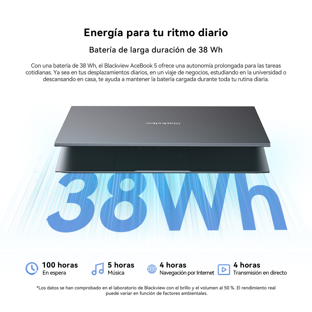 Portátil con batería de 38 Wh e iconos de rendimiento y autonomía.