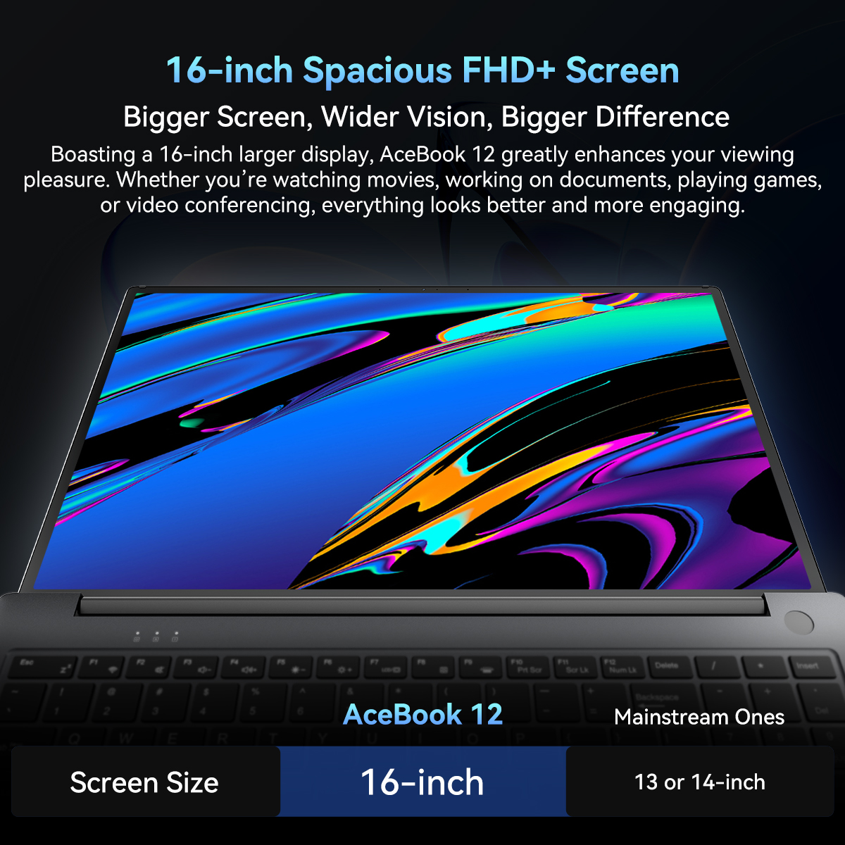 Laptop z 16-calowym ekranem FHD+ przedstawiającym kolorową grafikę abstrakcyjną i klawiaturą poniżej.