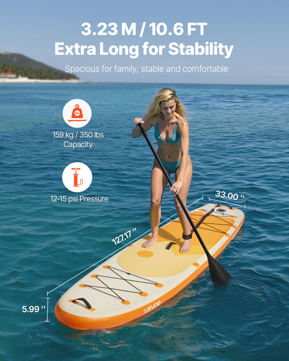 Una mujer en bikini verde está de pie en una tabla SUP en el mar con dimensiones e iconos.
