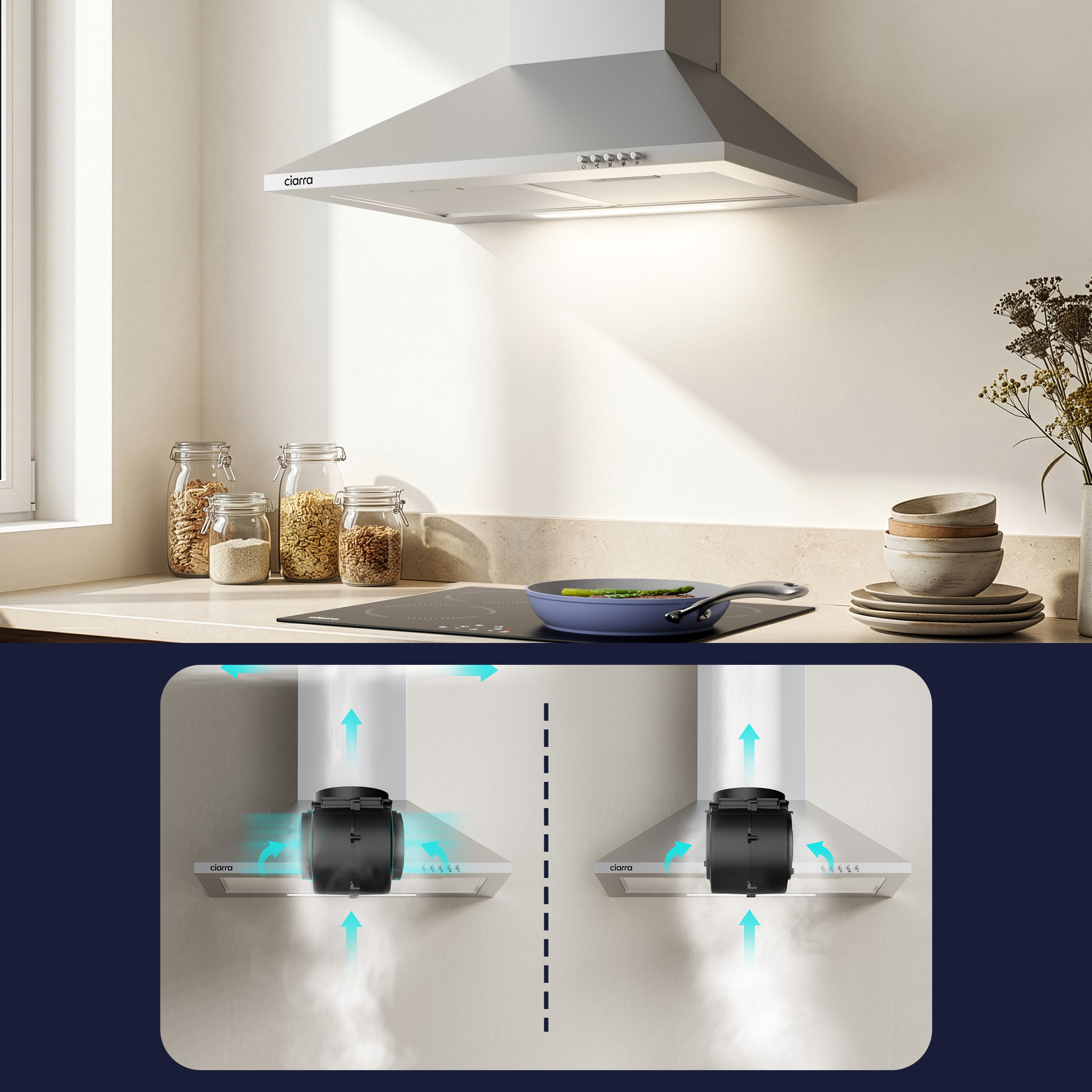 Cappa da cucina in acciaio inox con diagramma sottostante che mostra il flusso d'aria.