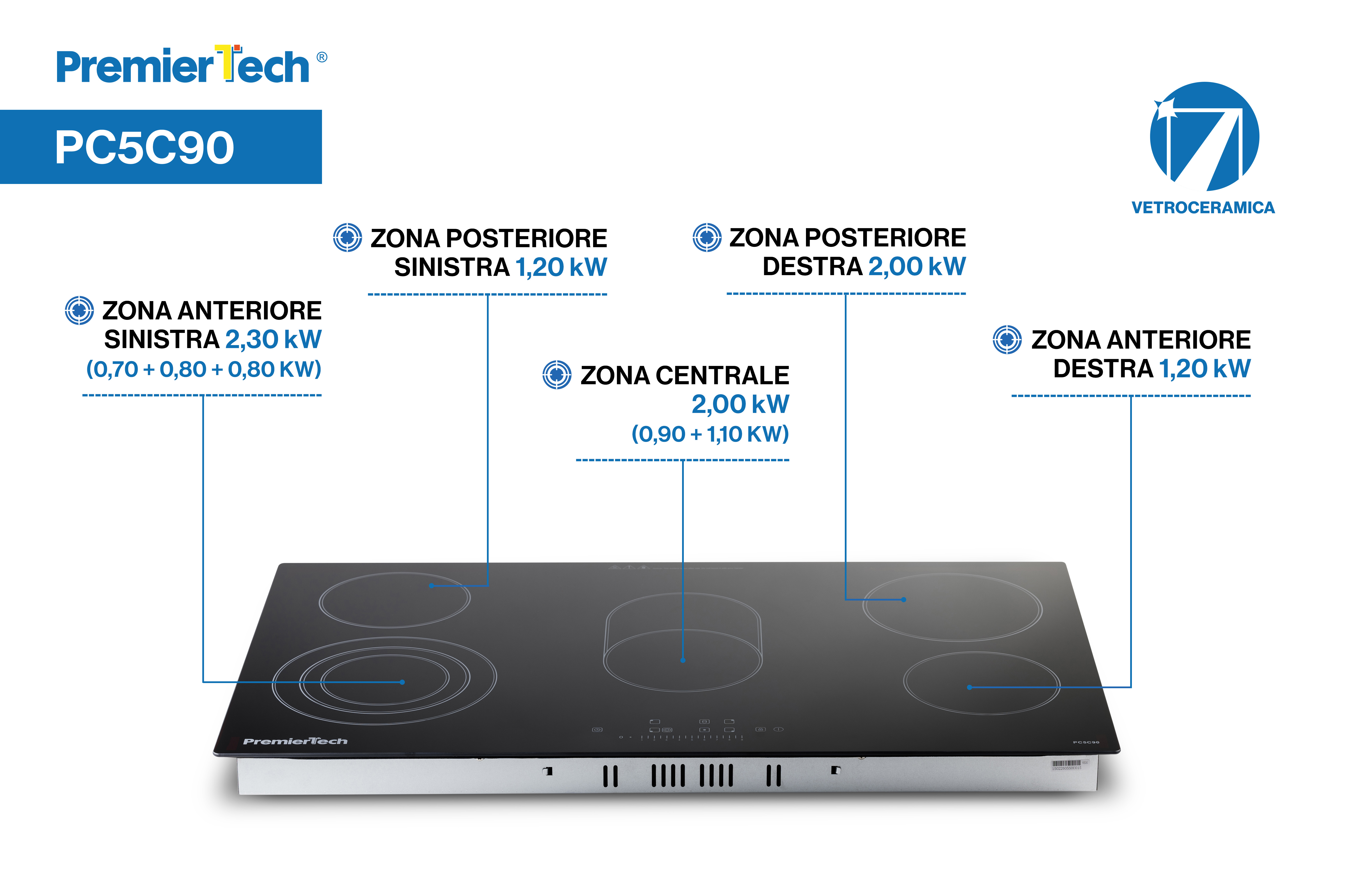 Schema di un piano cottura in vetroceramica nero PremierTech con etichette e potenze delle zone di cottura.