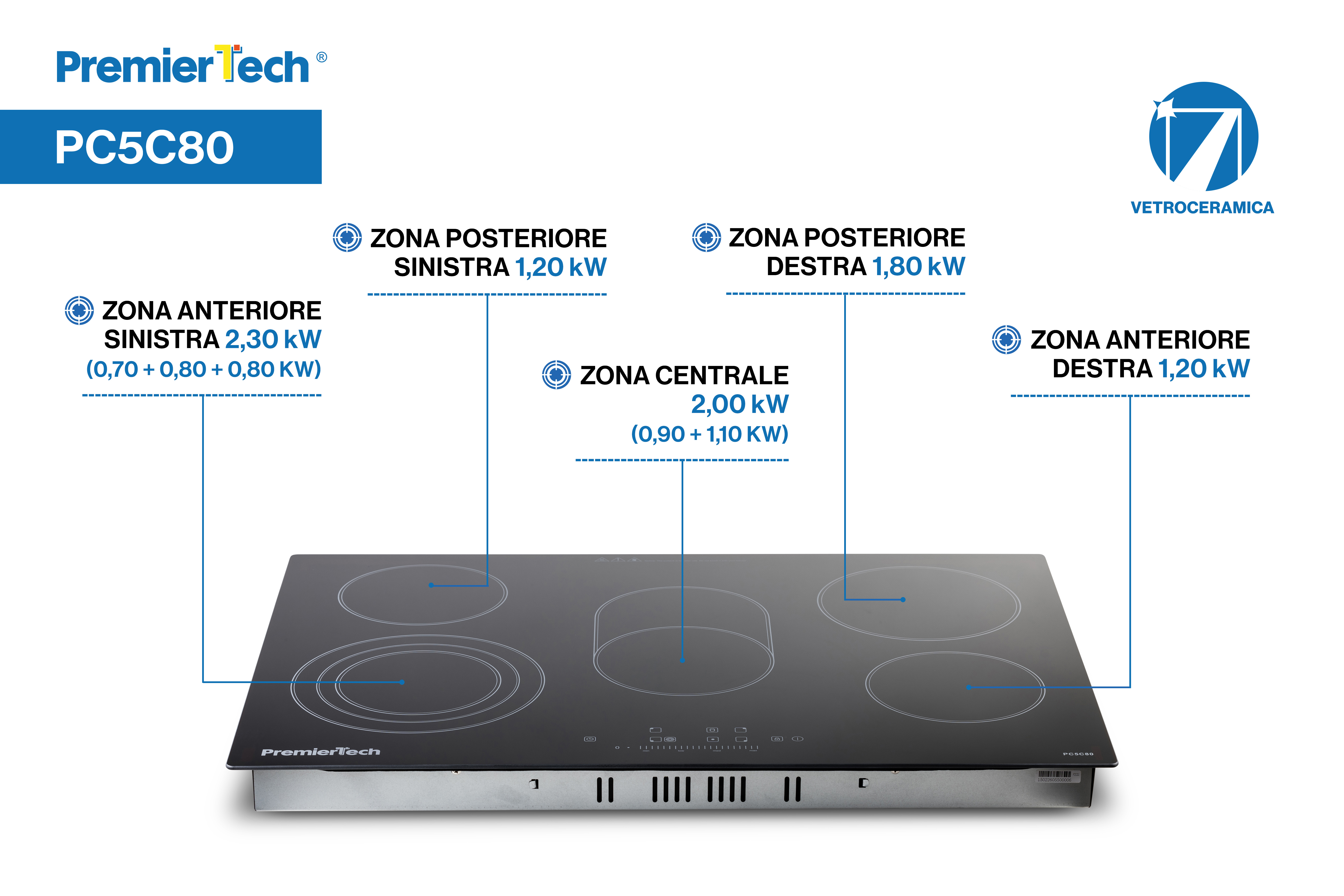 Schema tecnico del piano cottura PremierTech PC5C80 con indicazione di zone e potenze.