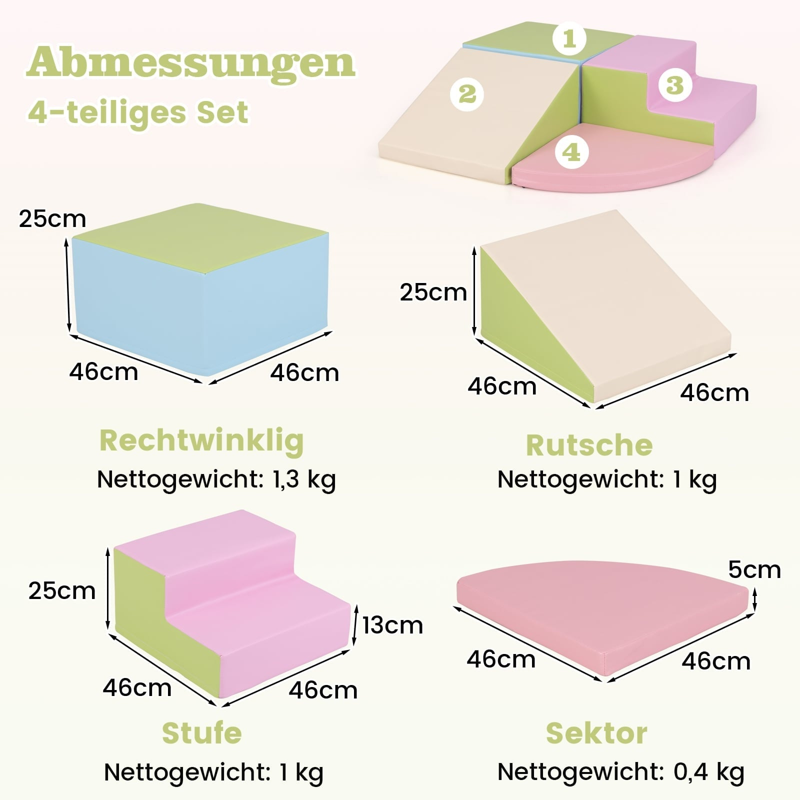Le diagramme montre les dimensions et le poids d'un ensemble de blocs de jeux mous en quatre pièces.