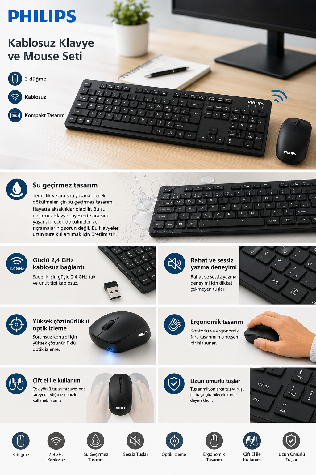 Su geçirmezlik ve 2.4 GHz özelliklerini öne çıkaran Philips kablosuz klavye ve mouse tanıtım görseli.