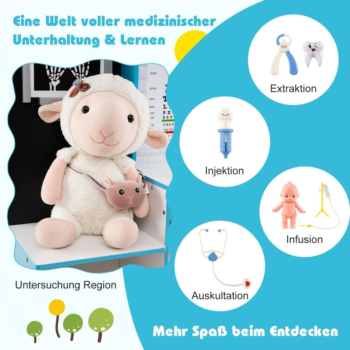 Une peluche mouton près de jouets médicaux étiquetés en allemand sur fond bleu.