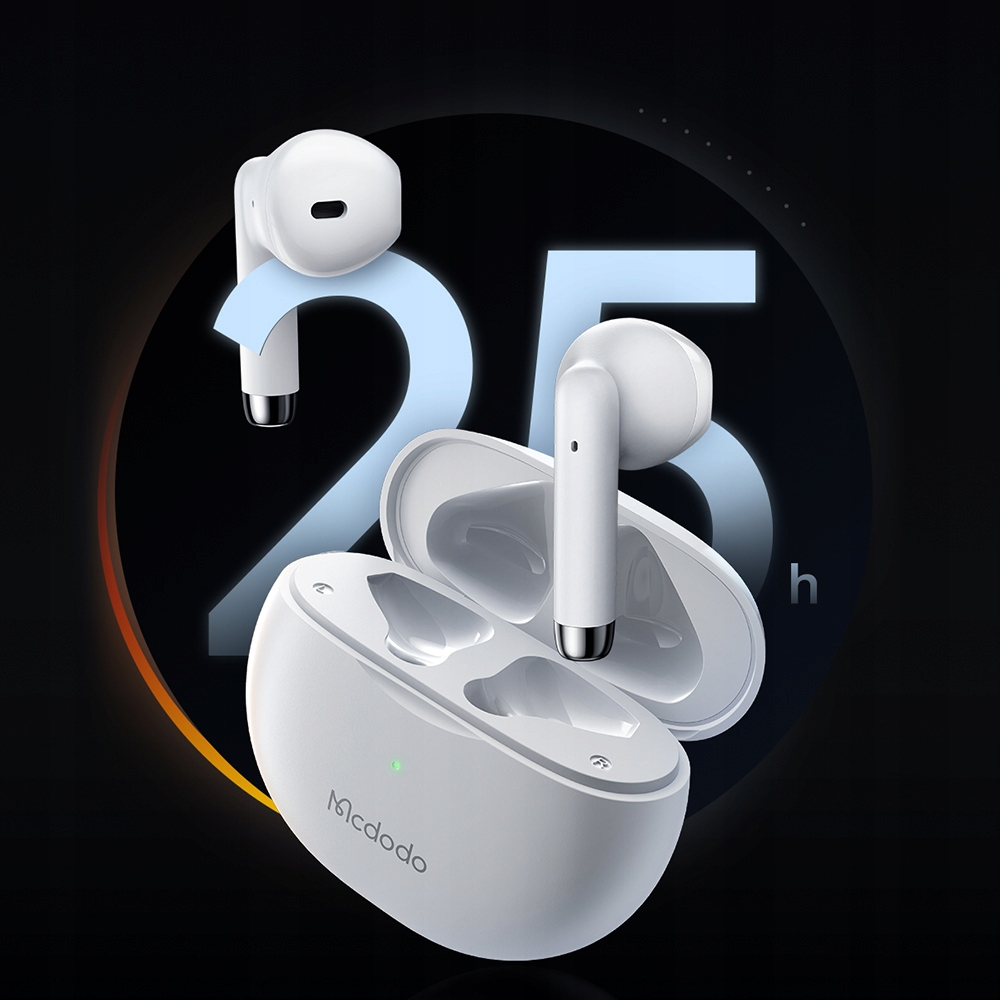 Auricolari bianchi Mcdodo e custodia di ricarica su sfondo scuro con grafica luminosa.