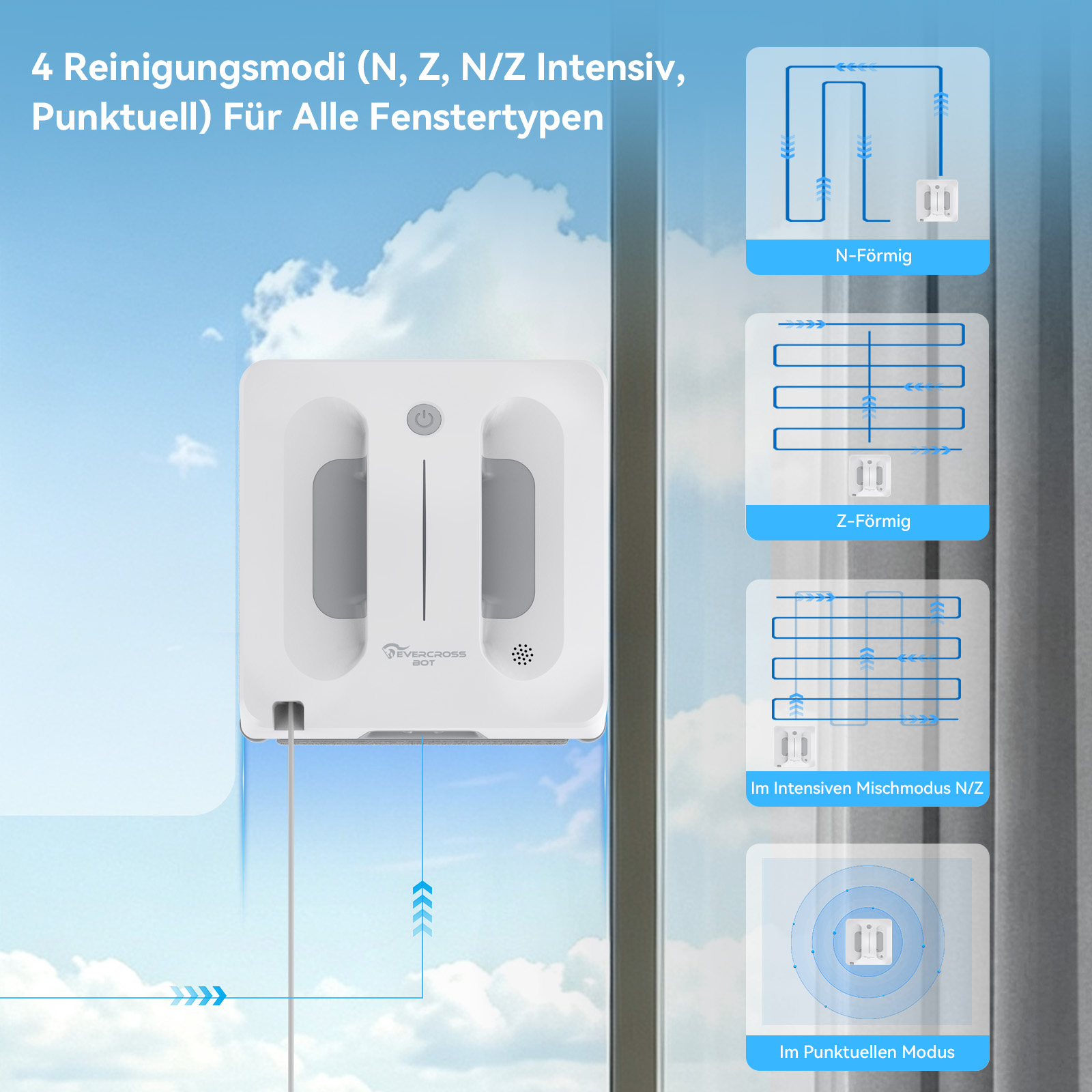 Ein weißer Fensterreinigungsroboter haftet an einer Fensterscheibe und zeigt vier verschiedene Reinigungsmodi.